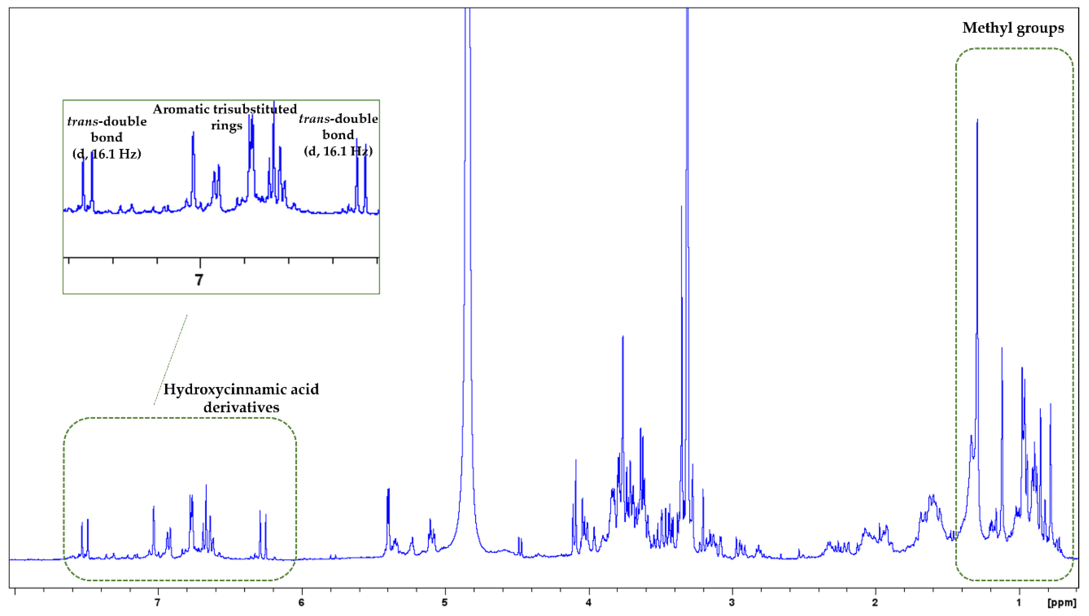 Biology 13 00045 g002