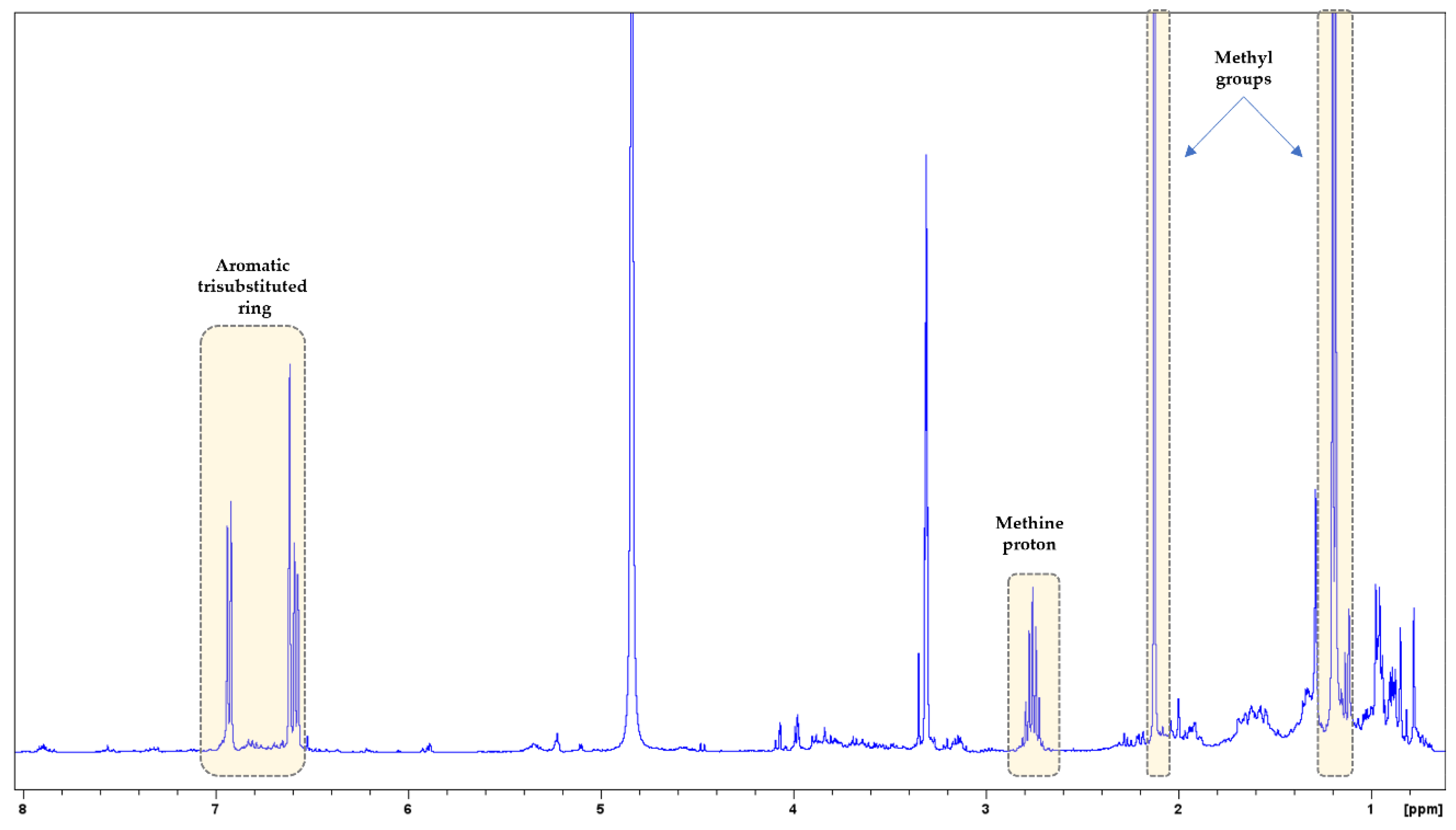 Biology 13 00045 g005