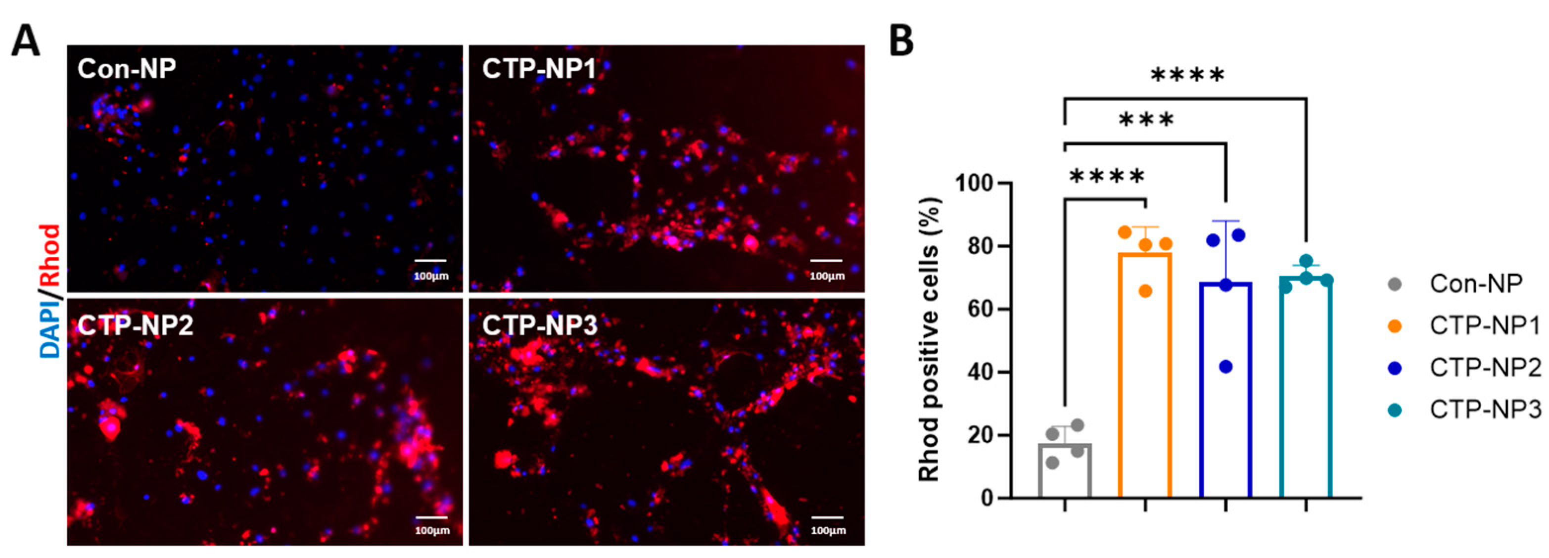 Biology 13 00047 g003