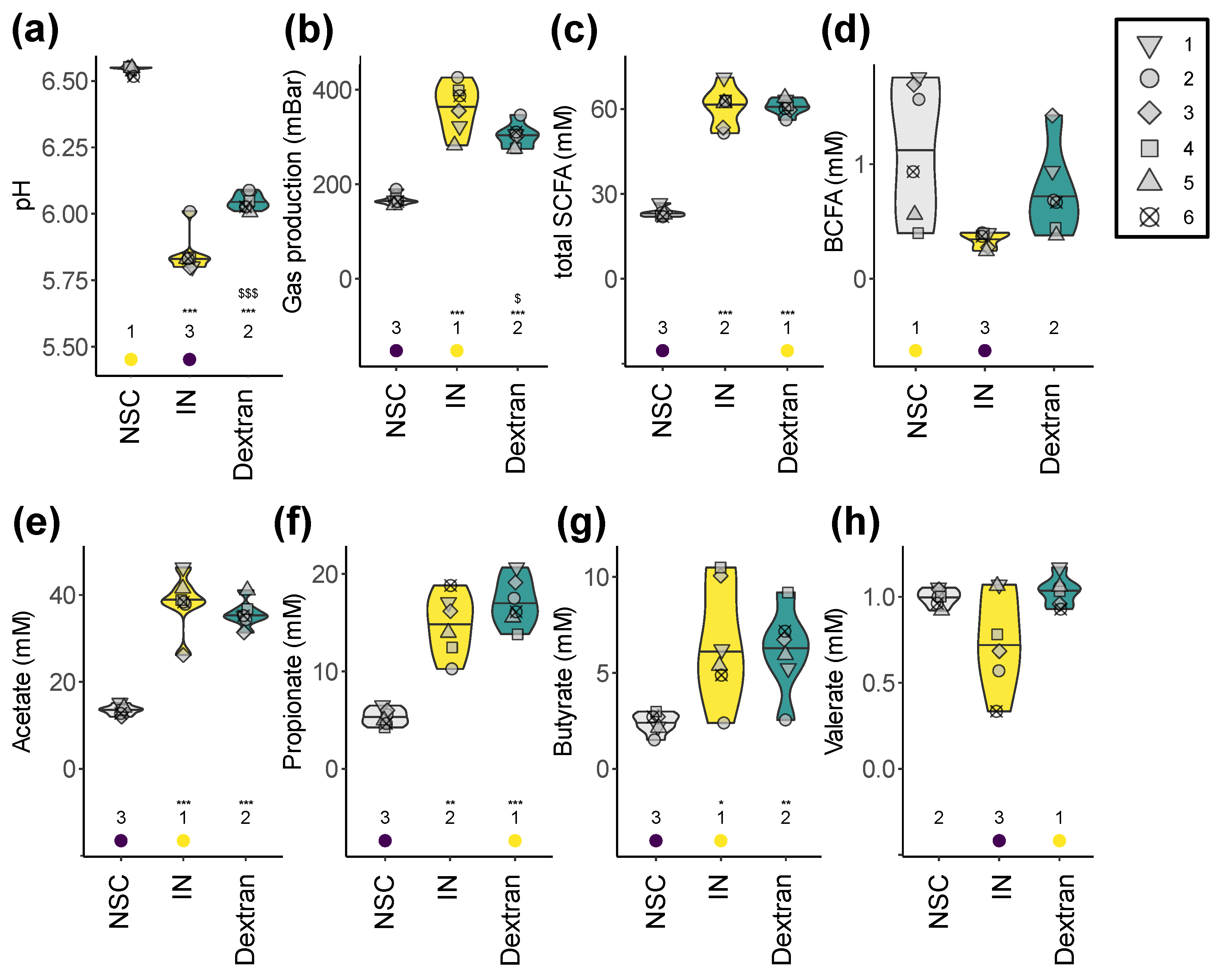 Biology 13 00051 g007
