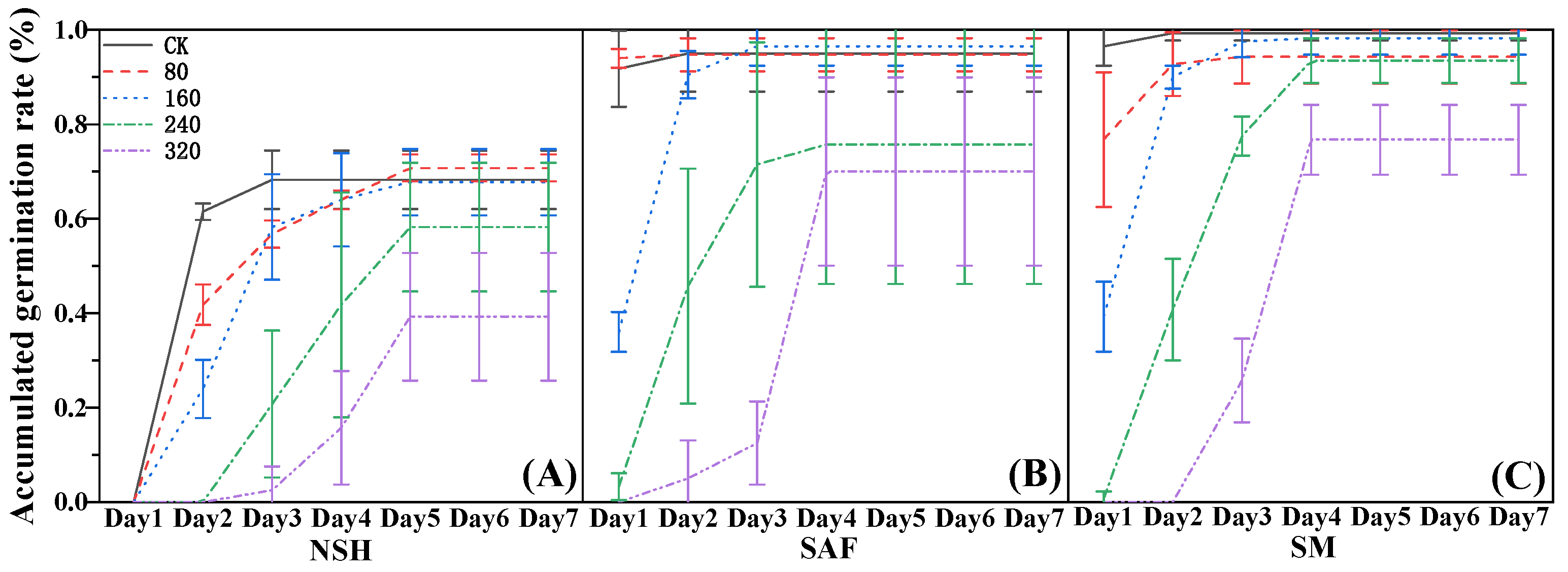 Biology 13 00052 g002