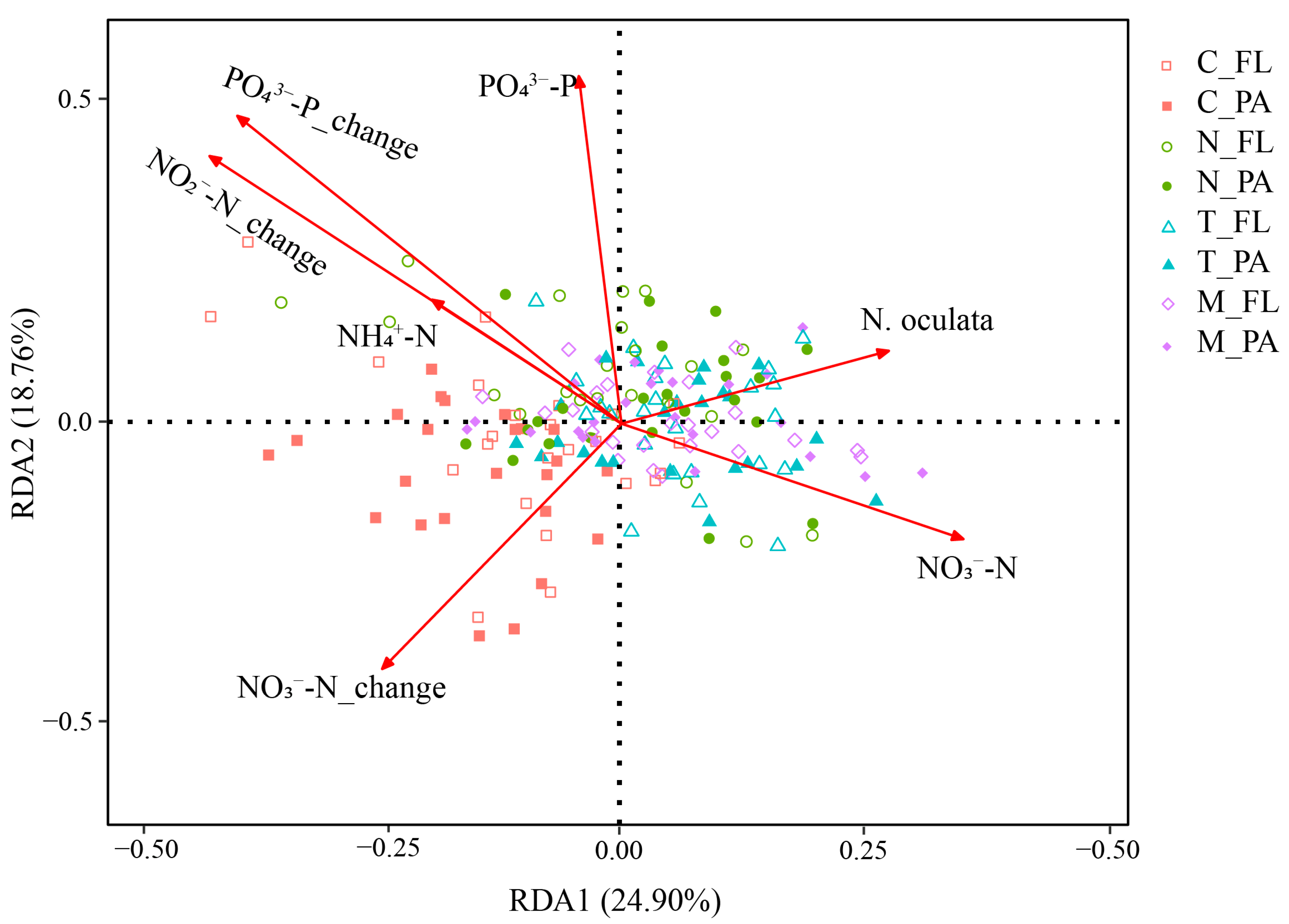 Biology 13 00054 g004