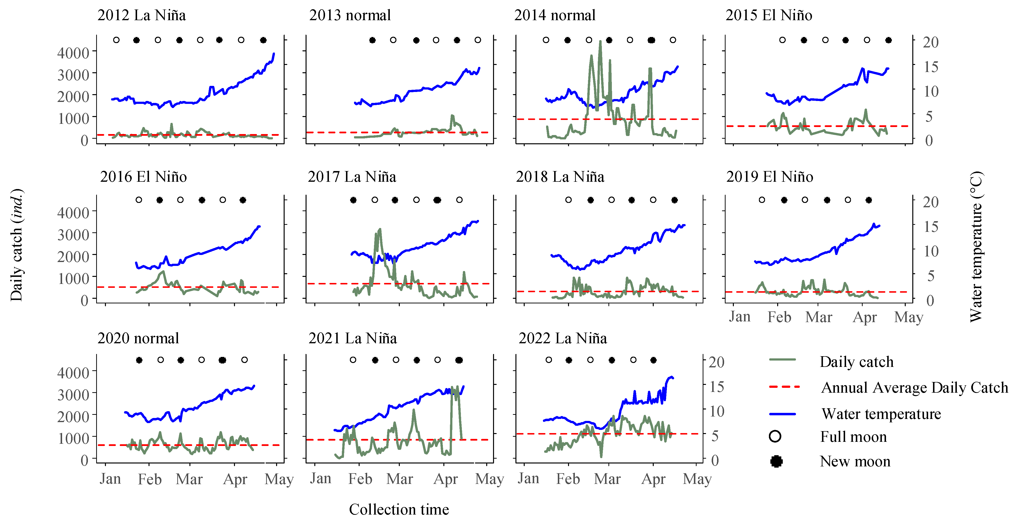 Biology 13 00056 g006