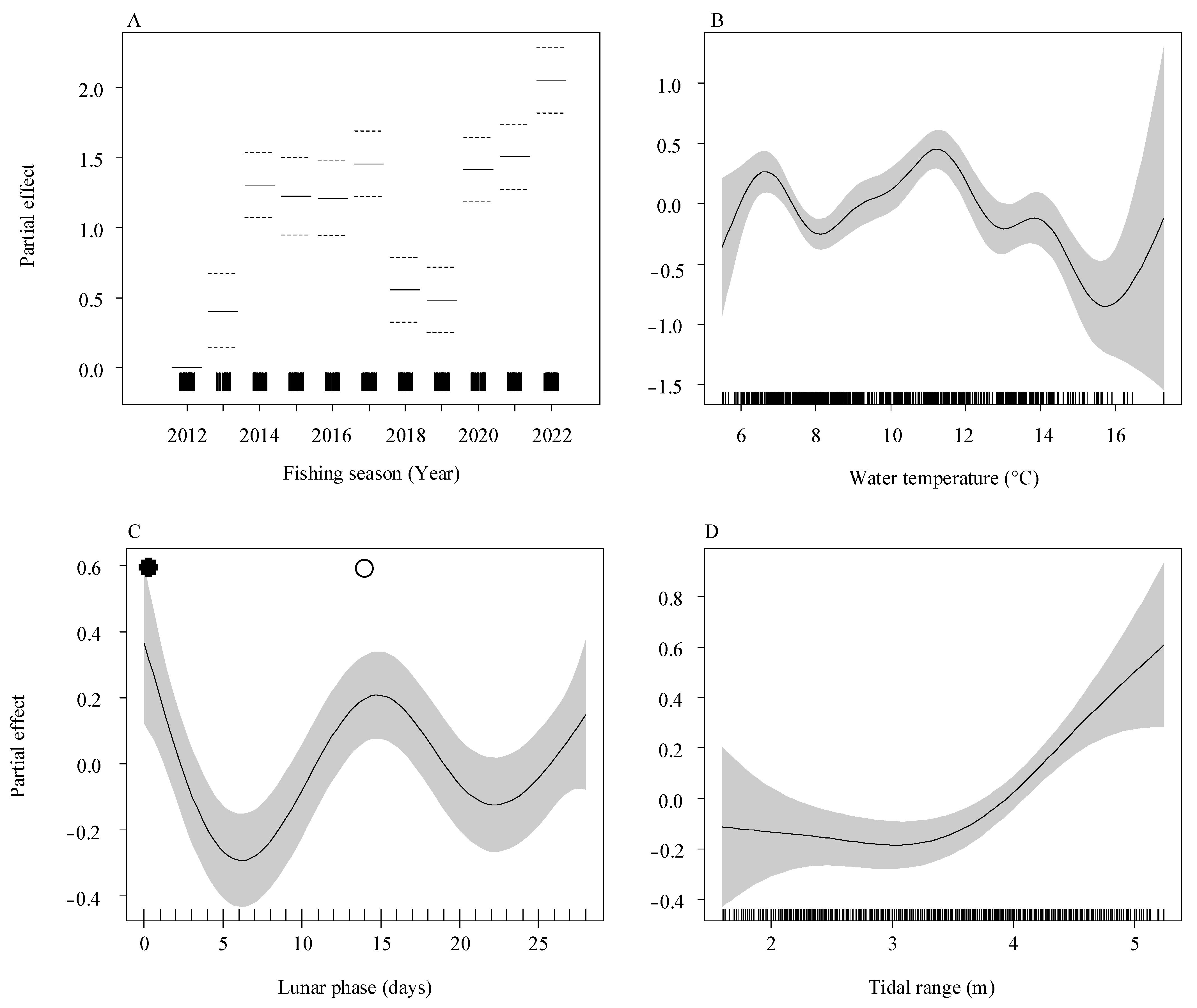 Biology 13 00056 g011
