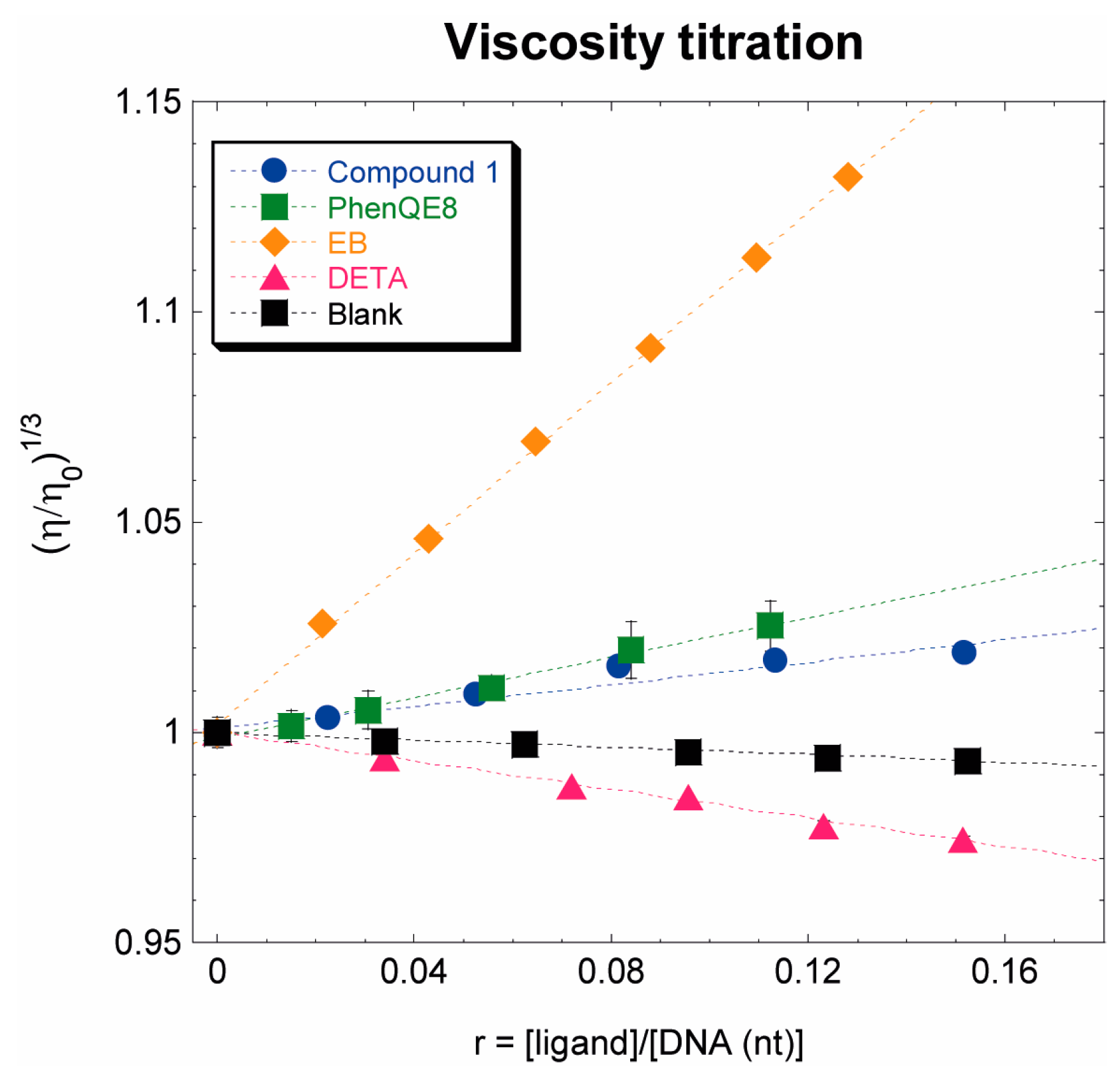 Biology 13 00060 g005