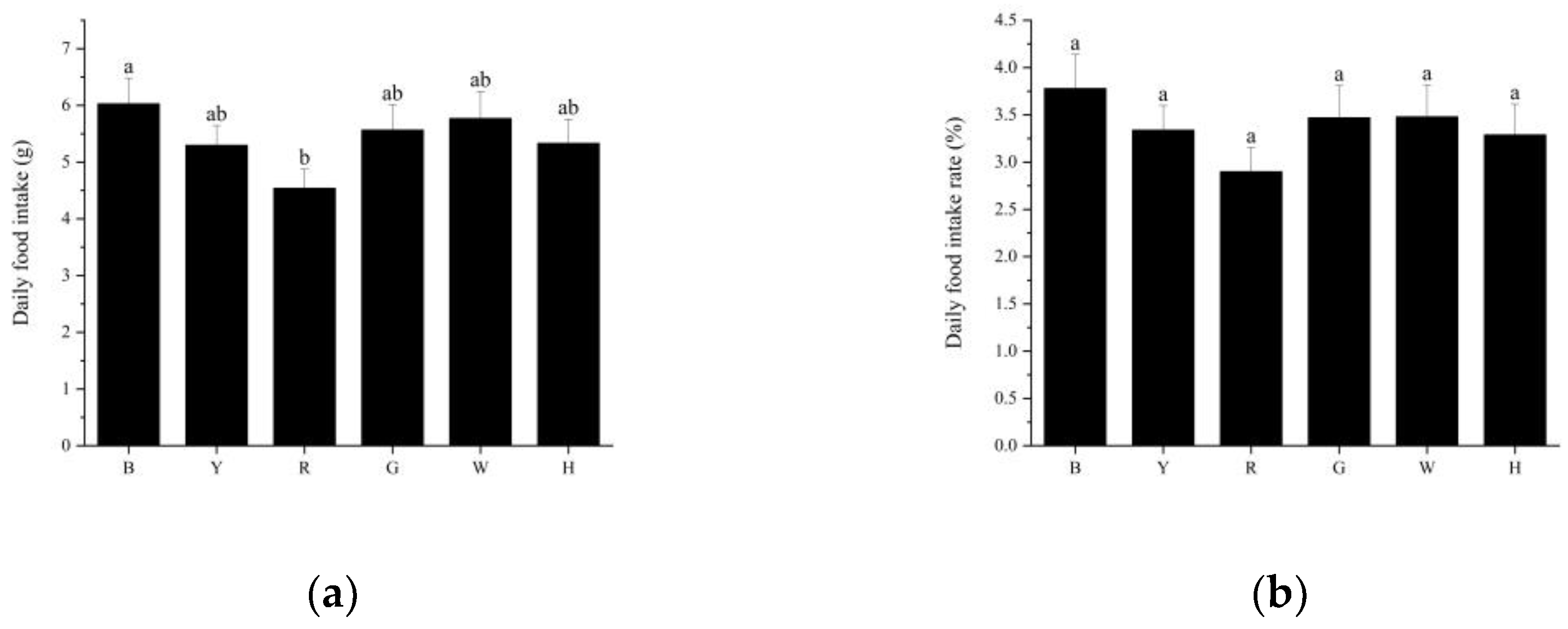 Biology 13 00065 g002 Biology 13 00065 g002