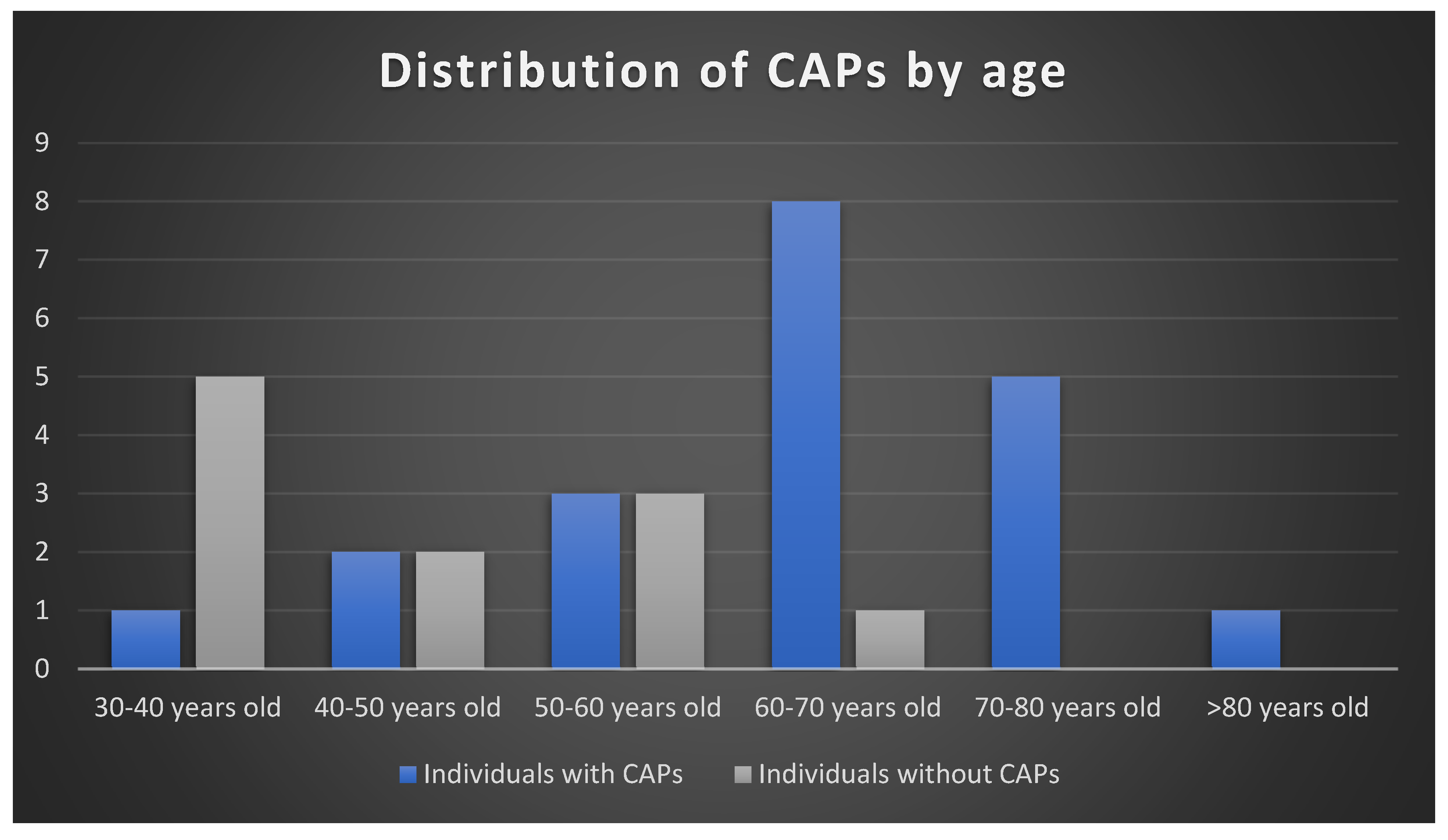 Biology 13 00066 g004 Biology 13 00066 g004