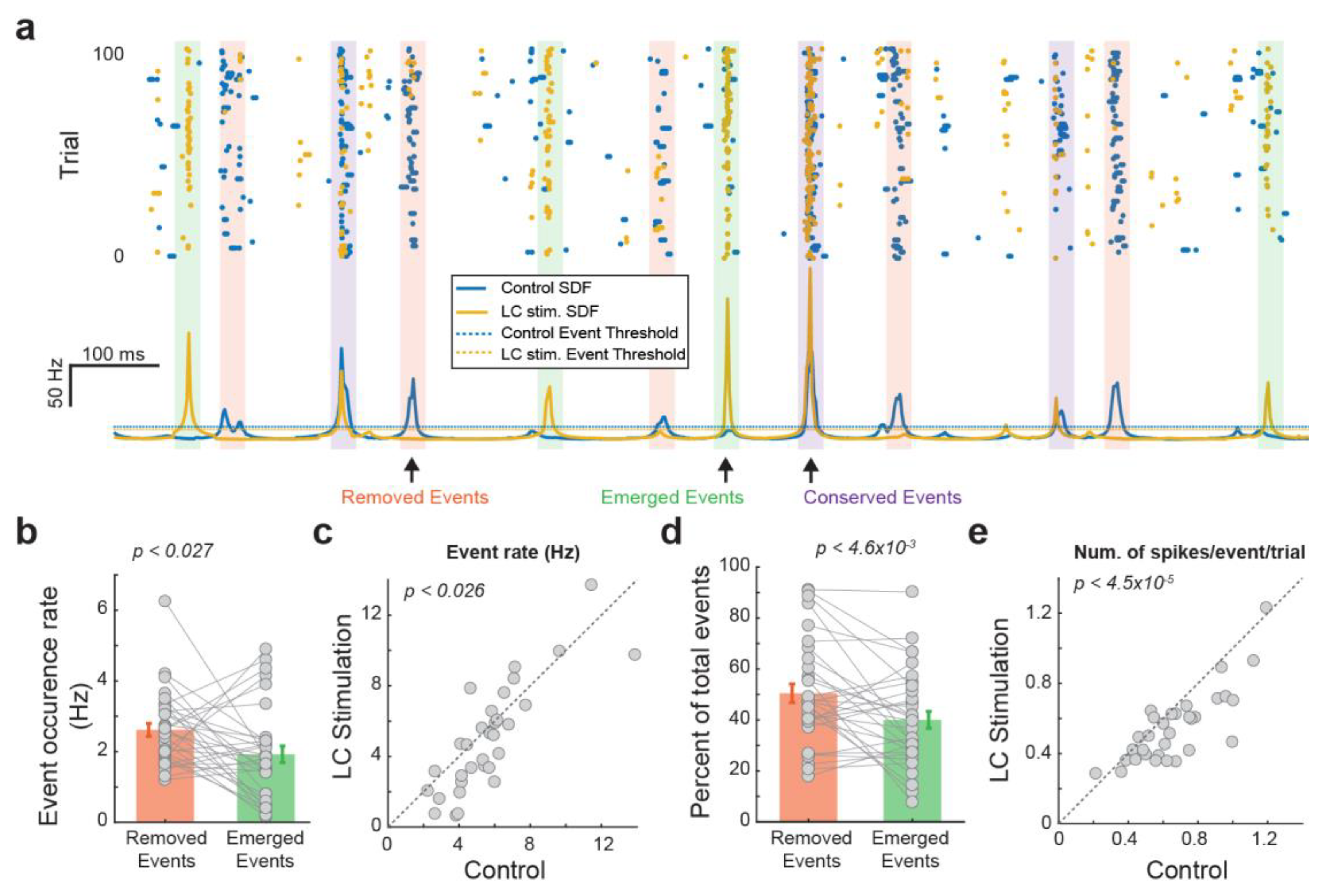 Biology 13 00079 g002