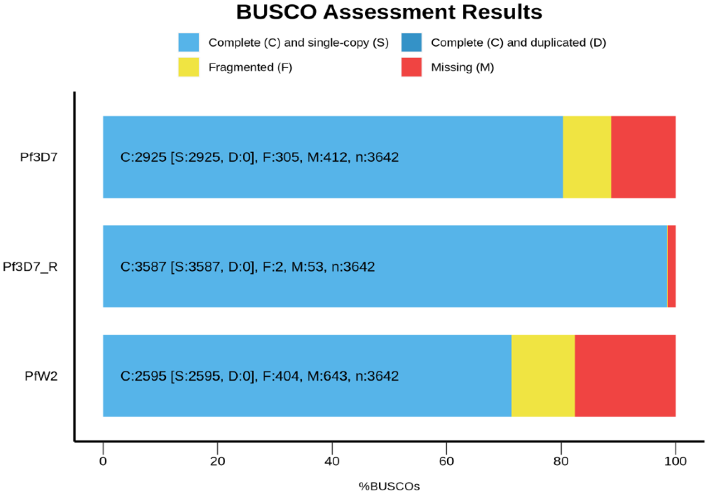 Biology 13 00089 g004