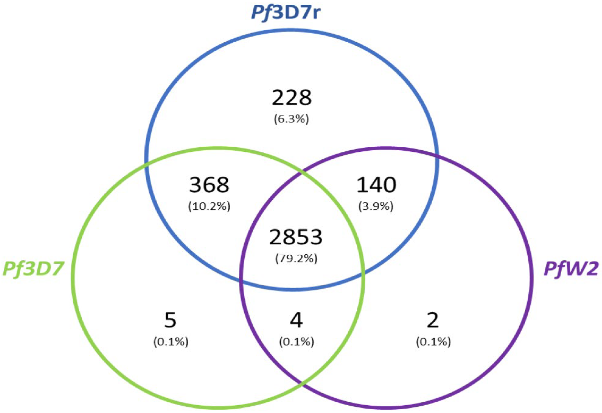Biology 13 00089 g005