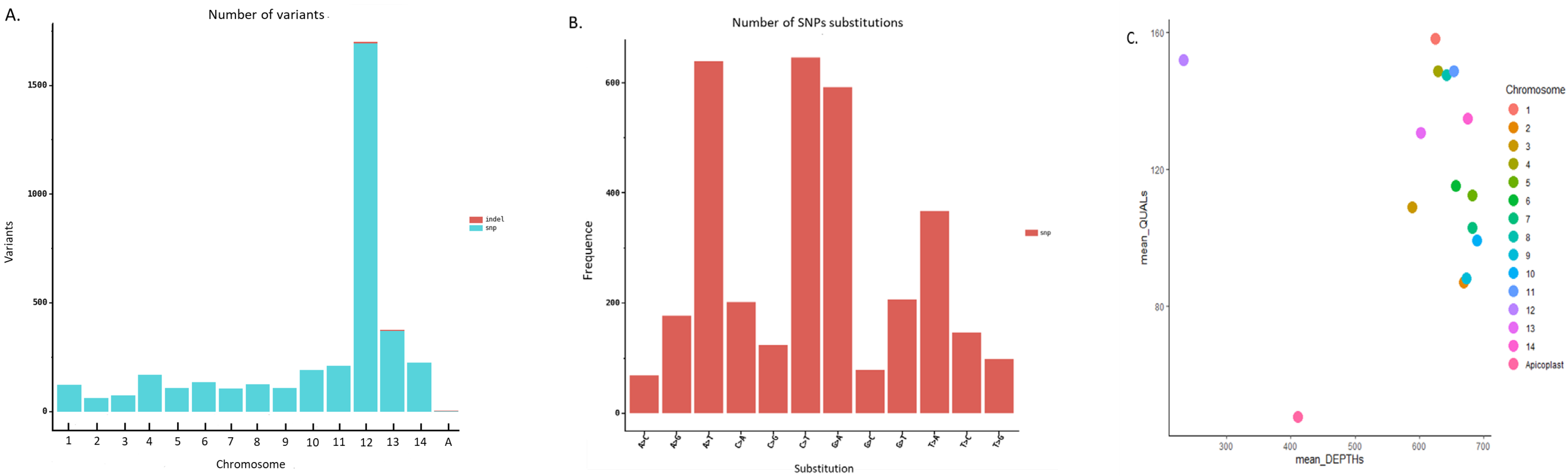 Biology 13 00089 g006