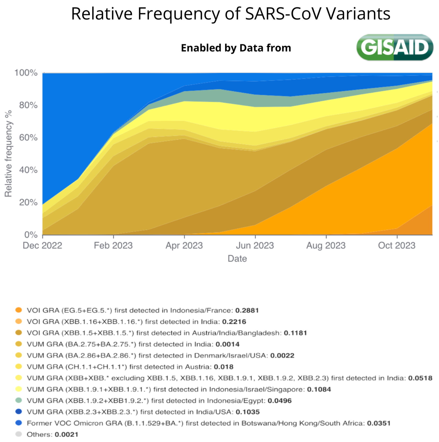 Biology 13 00090 g003