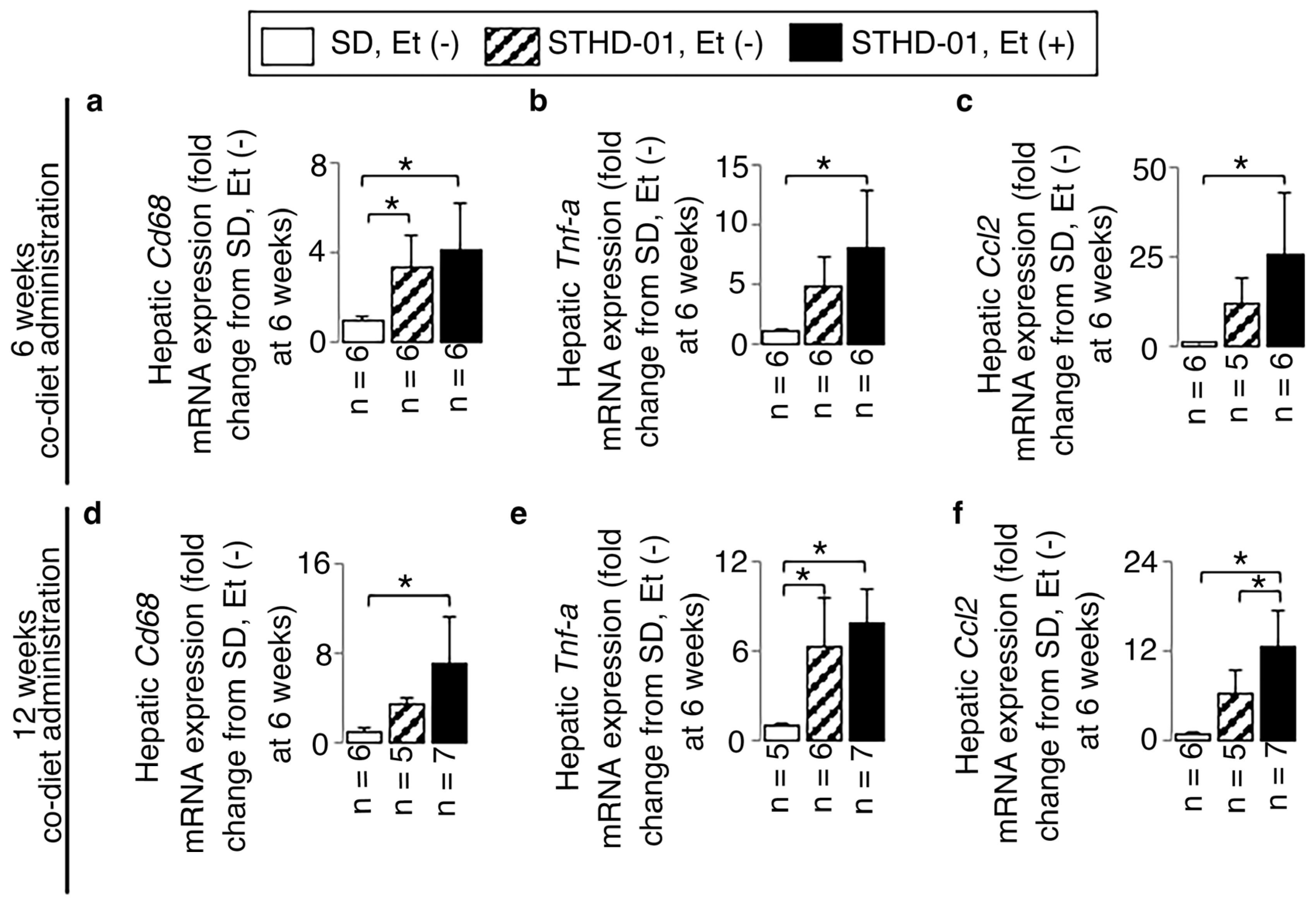 Biology 13 00091 g004