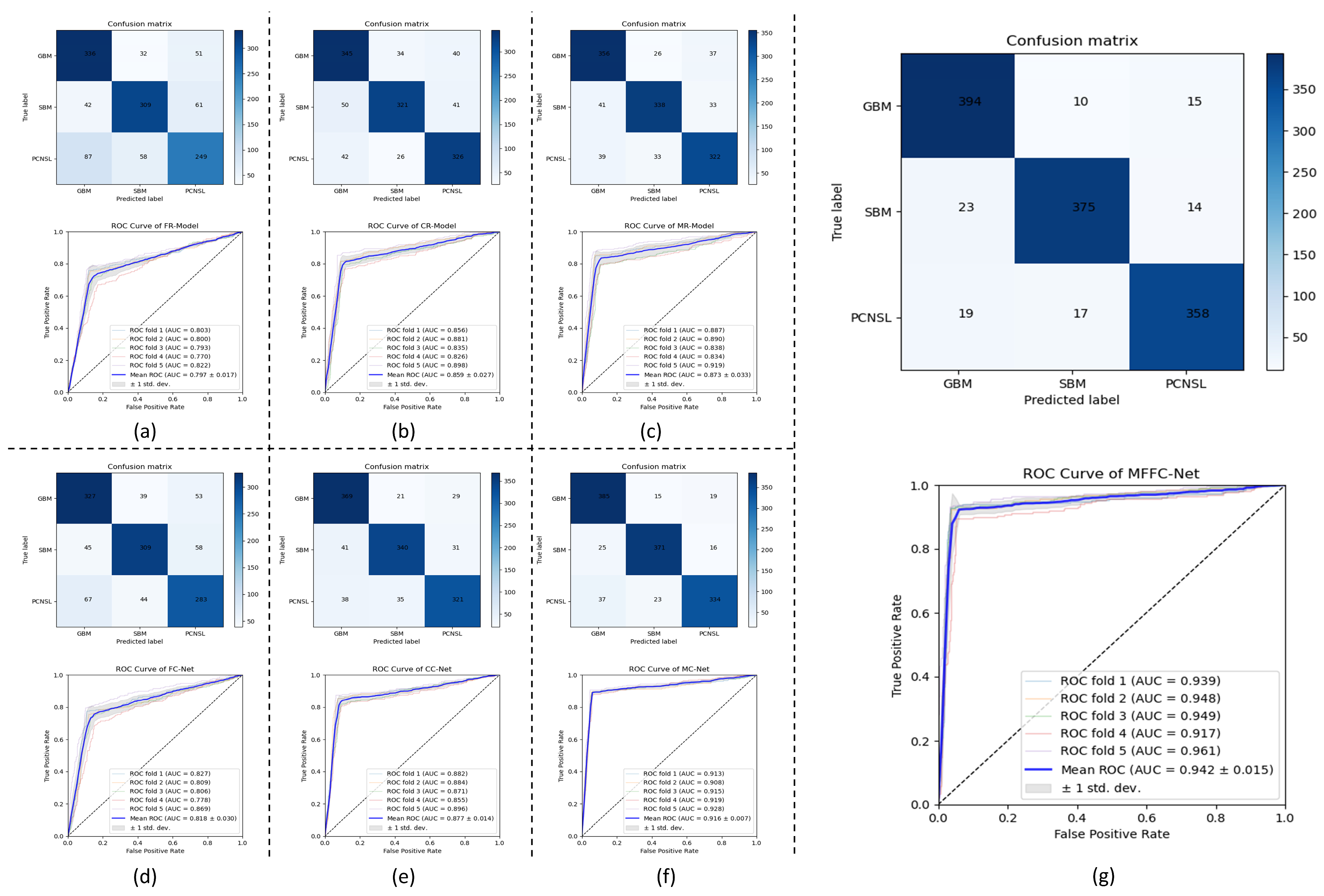 Biology 13 00099 g004