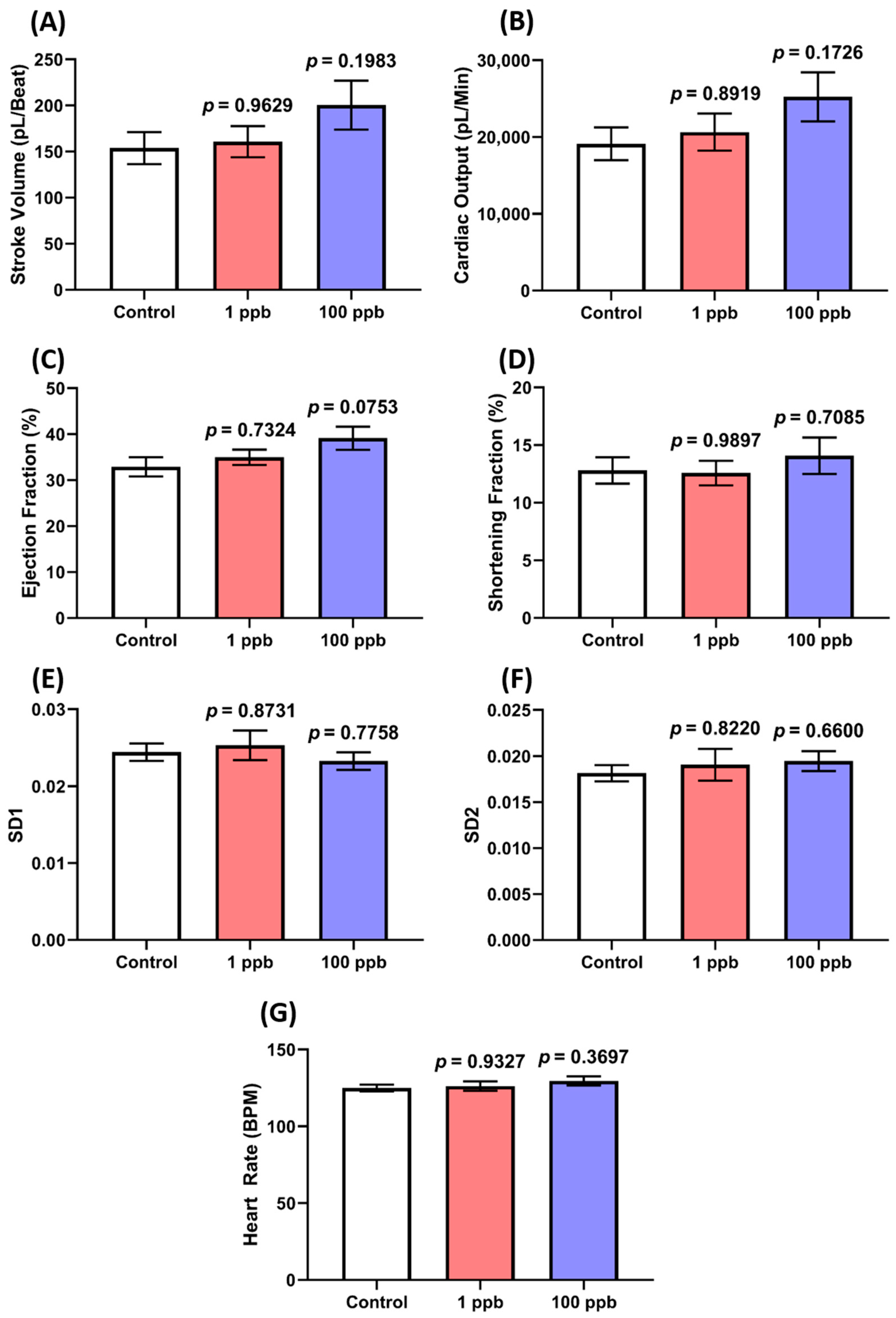 Biology 13 00112 g002