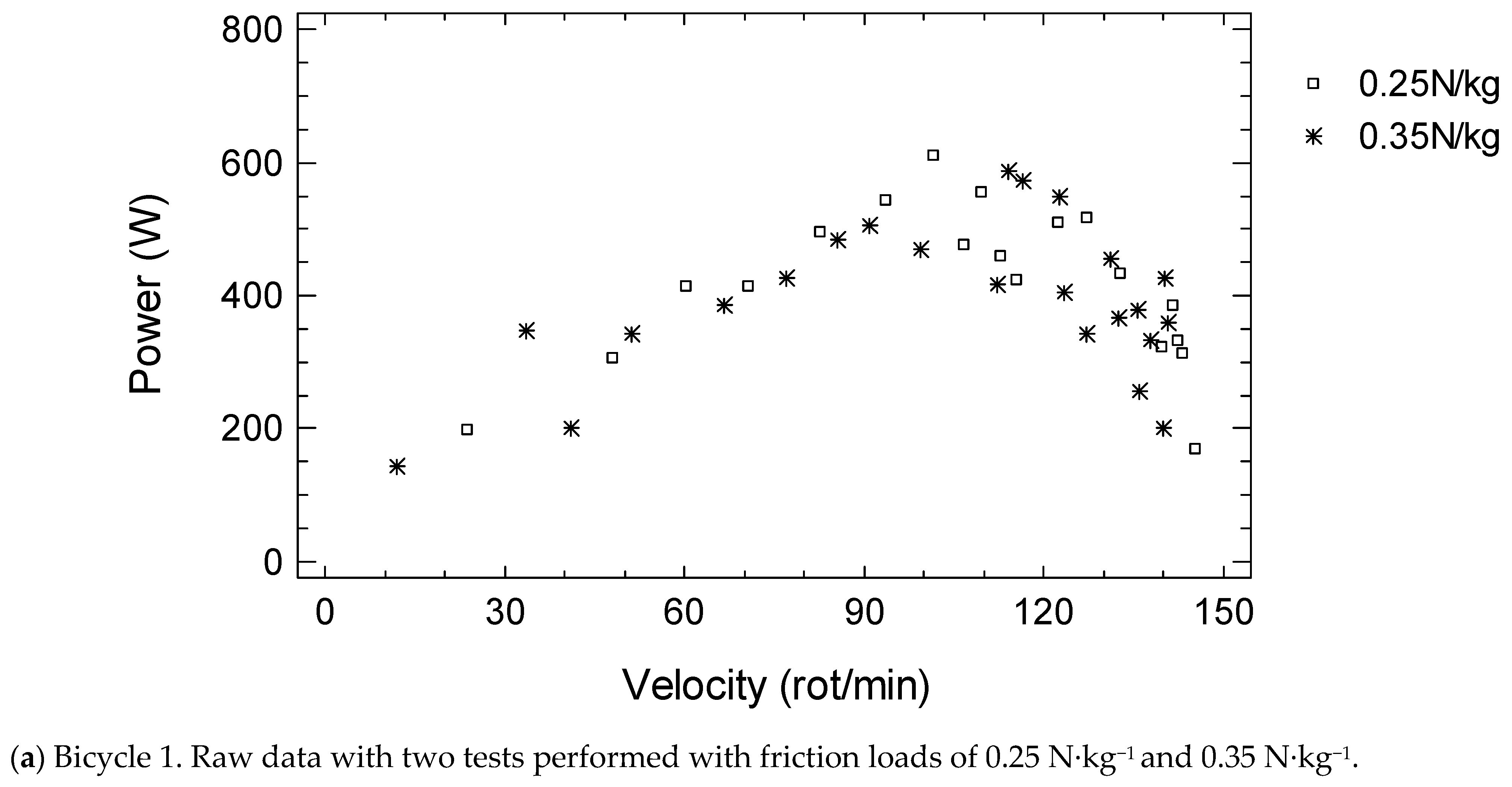 Biology 13 00140 g002a