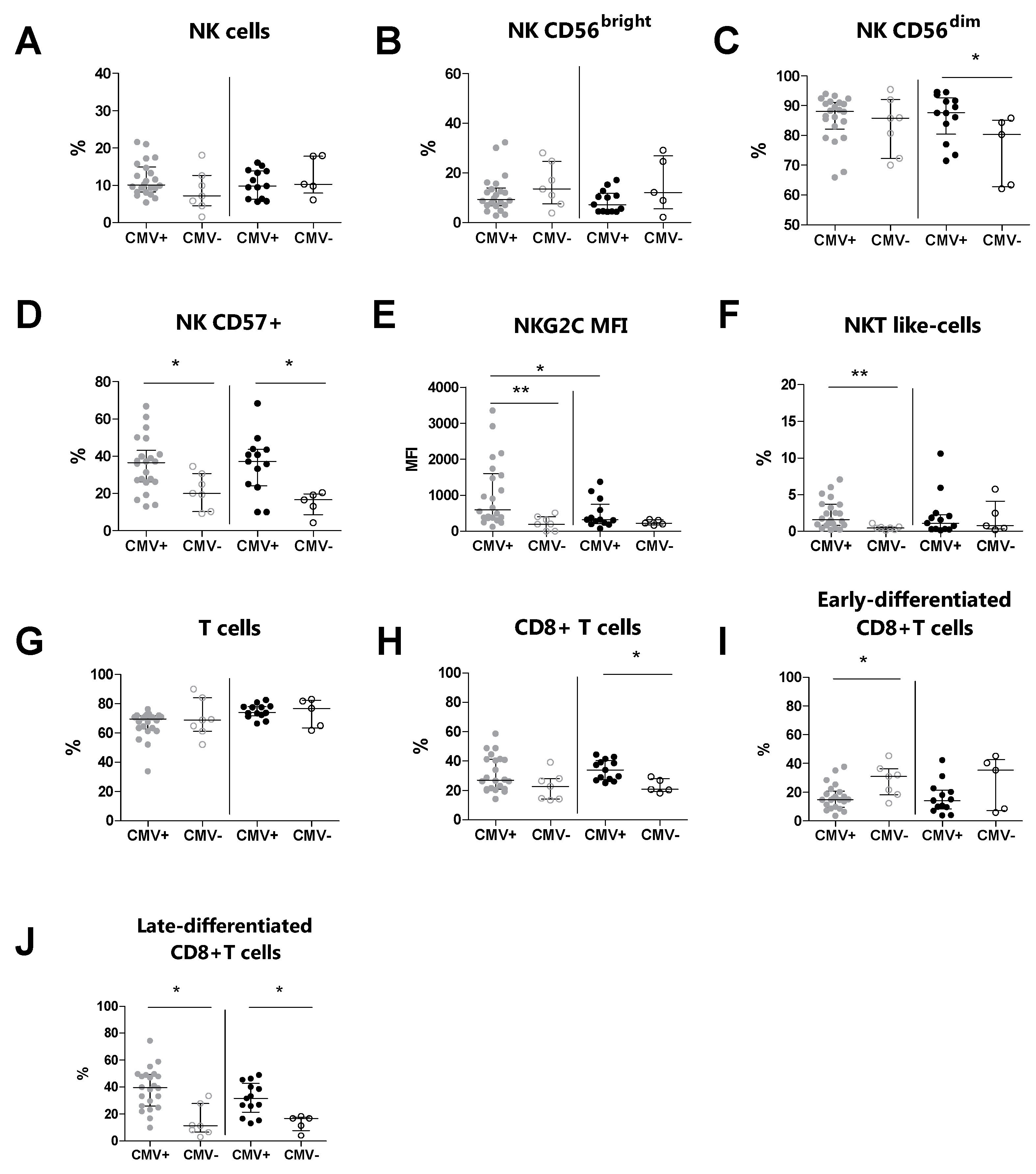 Biology 13 00154 g002