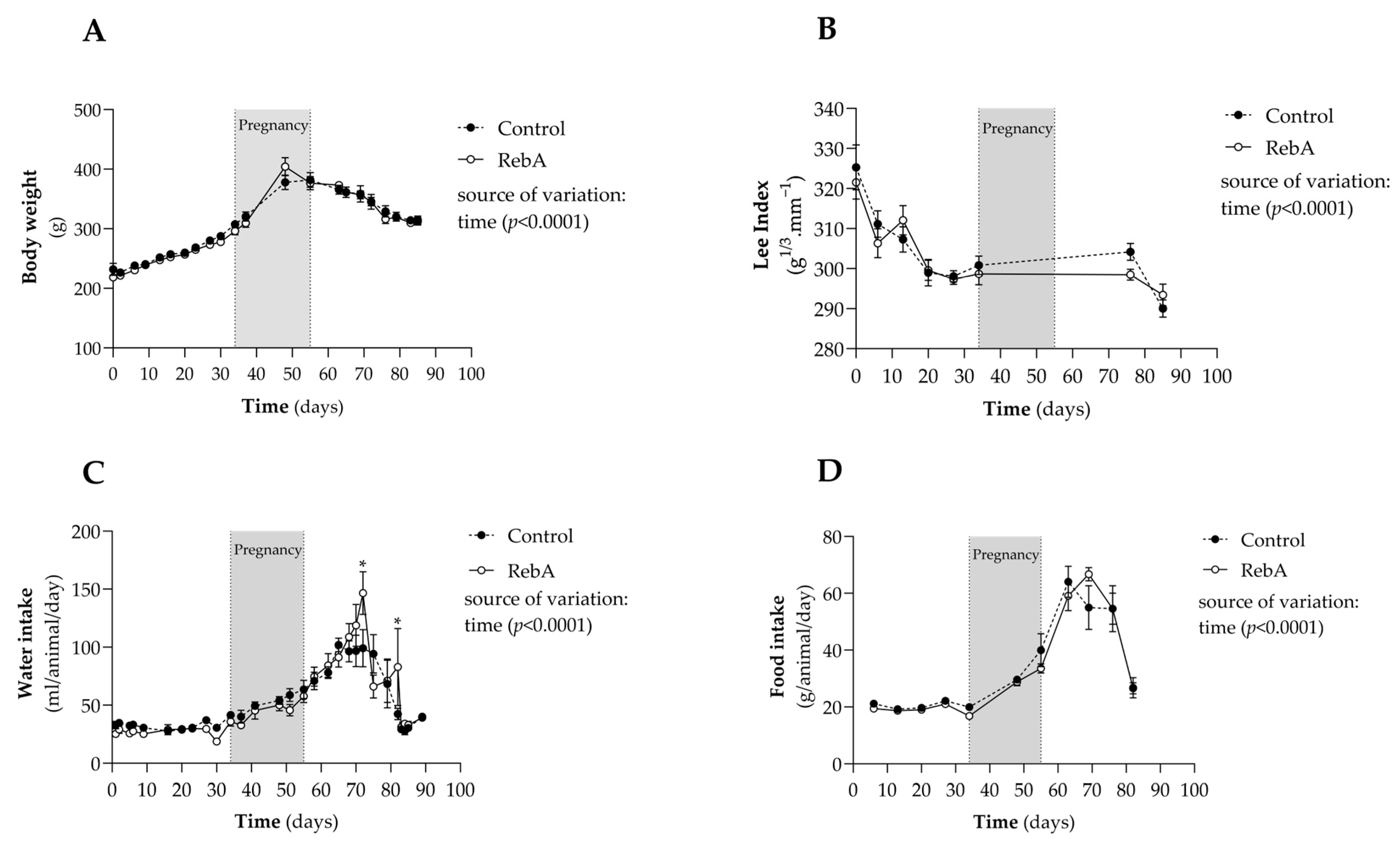 Biology 13 00163 g002