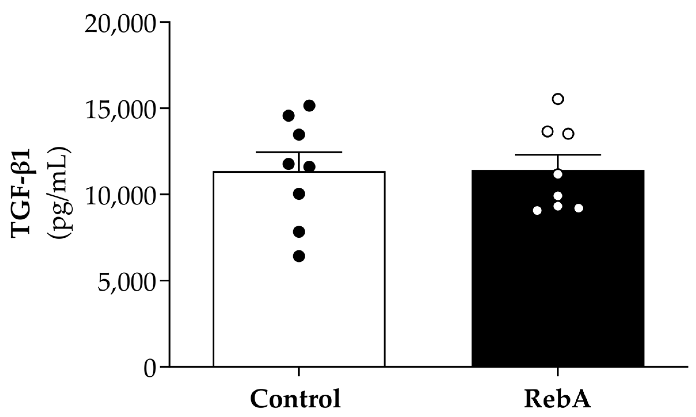 Biology 13 00163 g006