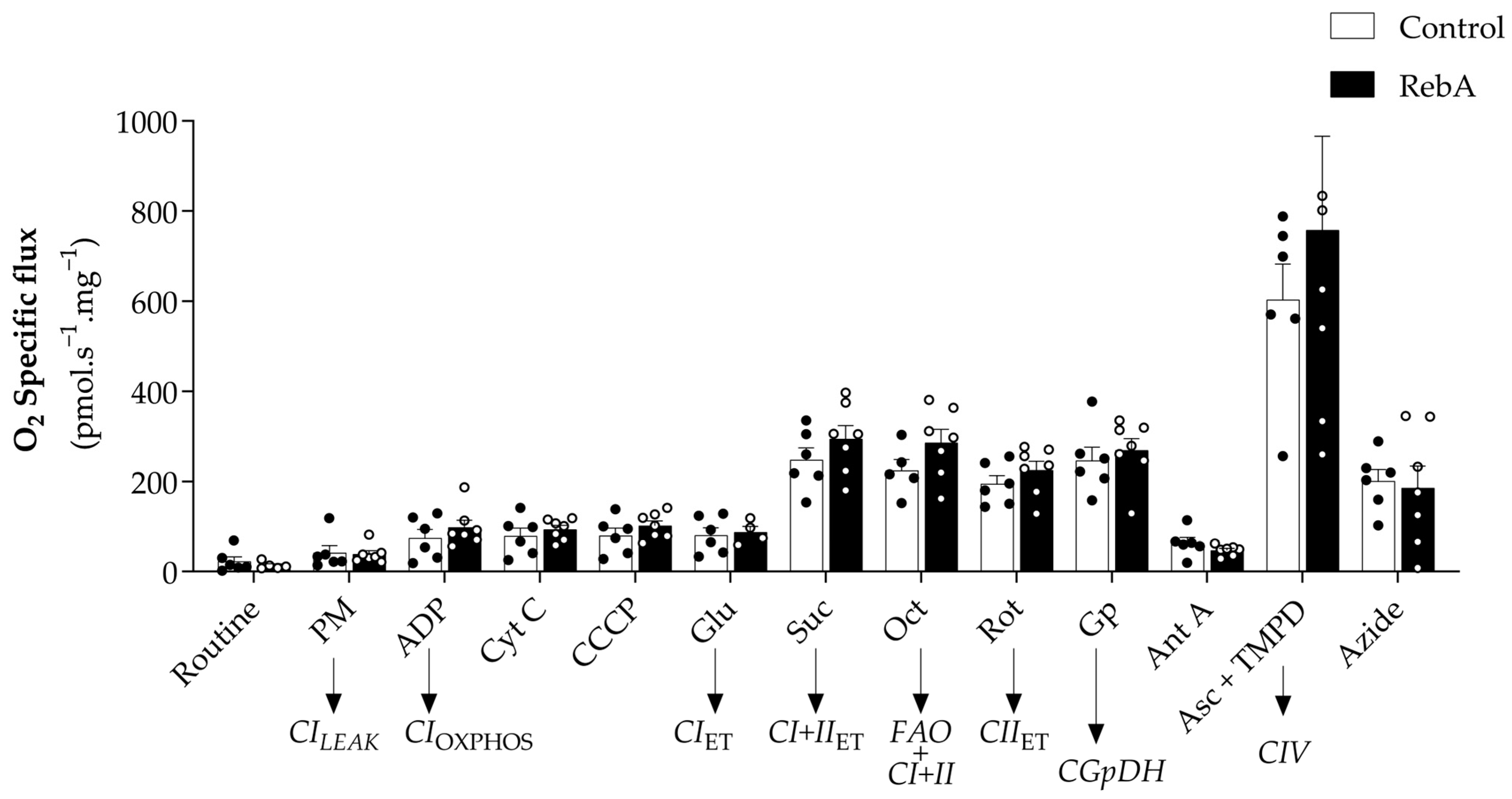 Biology 13 00163 g008