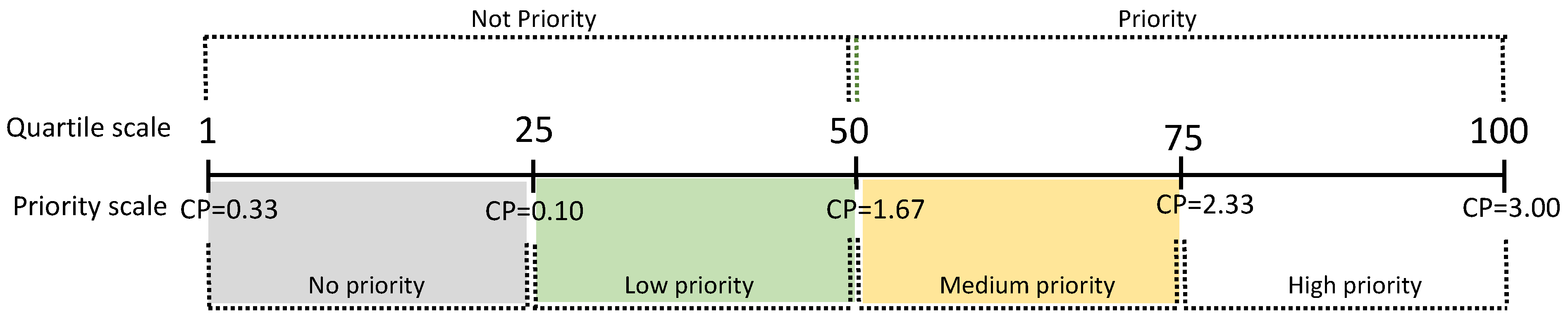 Biology 13 00169 g001