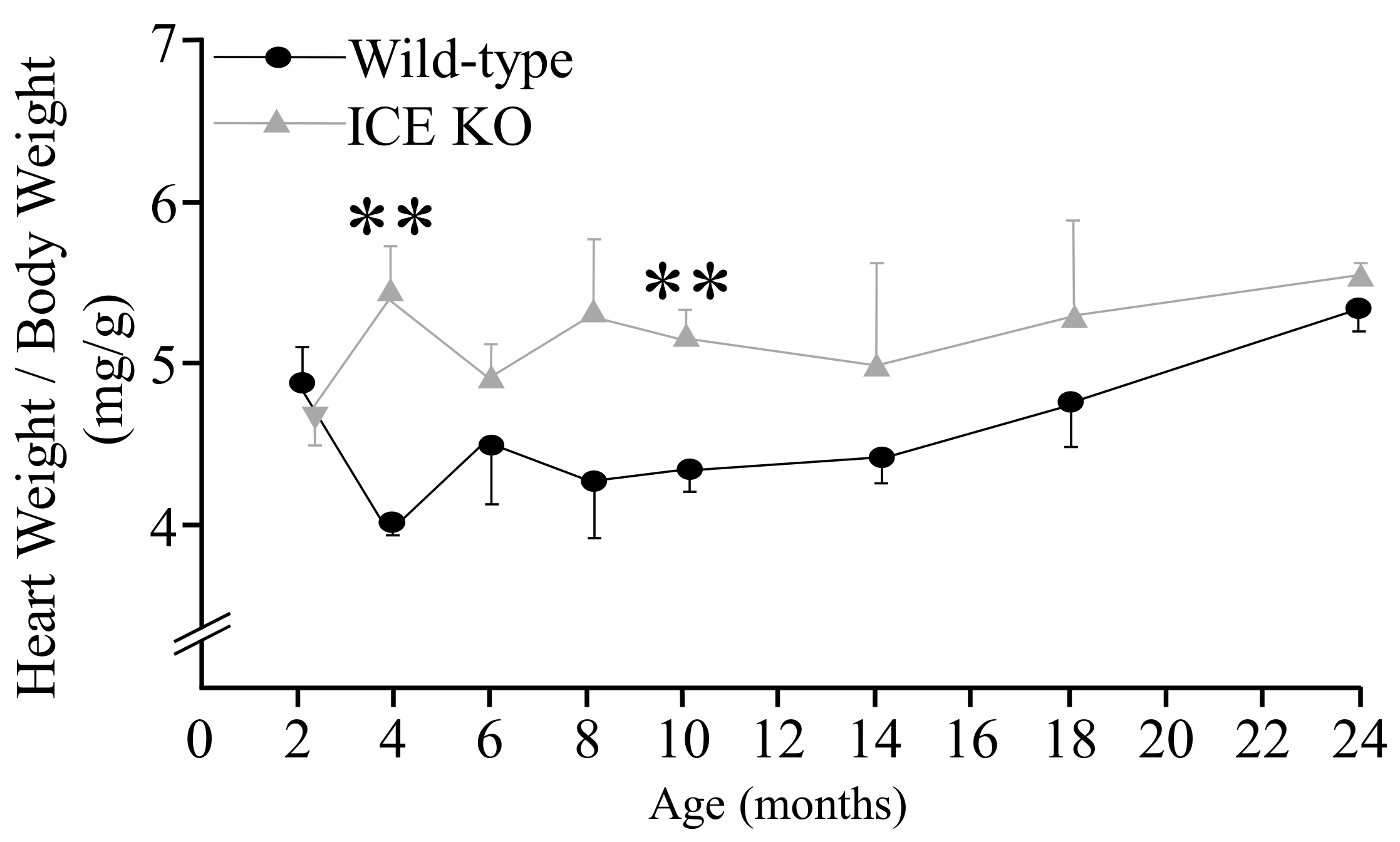 Biology 13 00172 g001 Biology 13 00172 g001