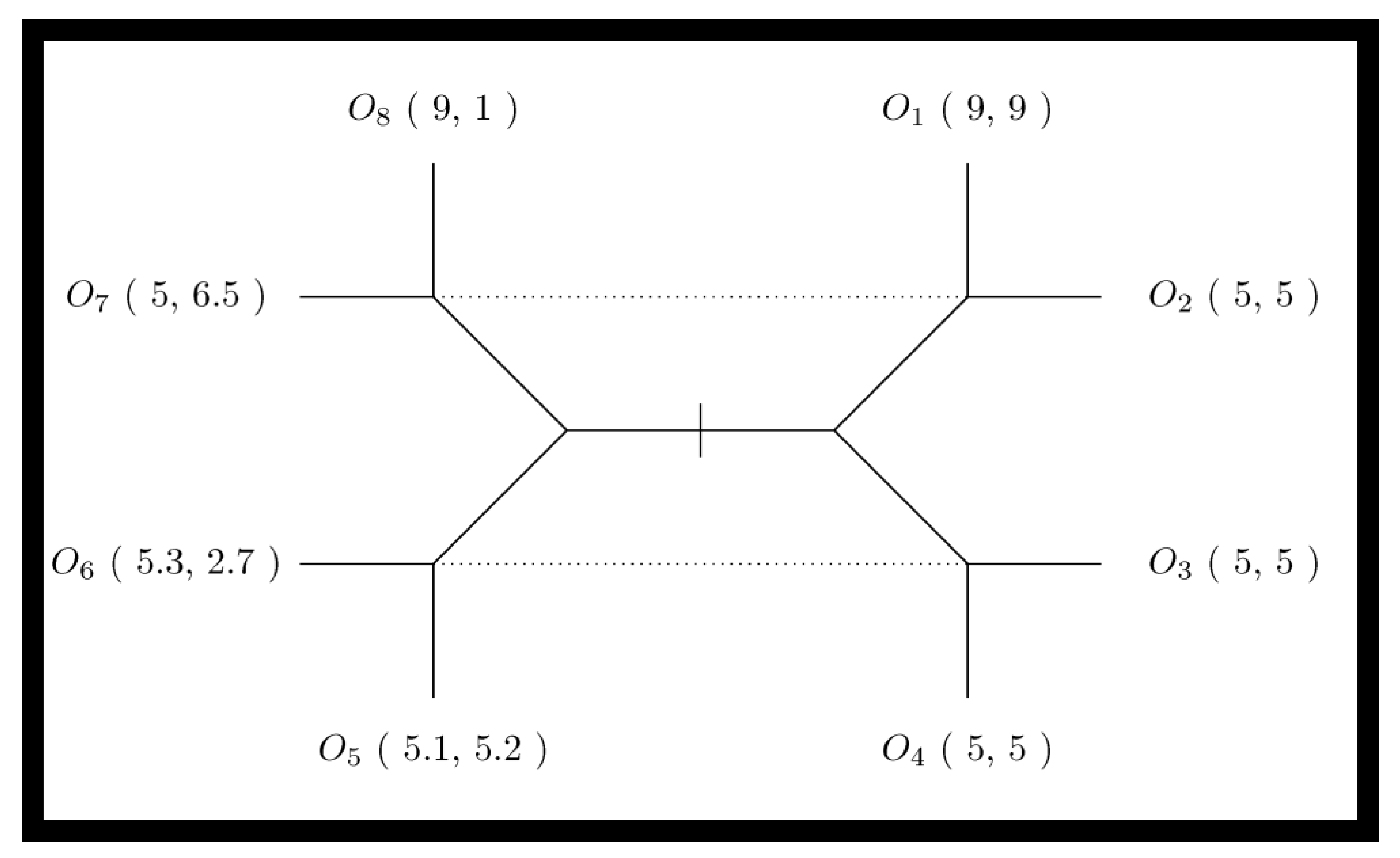Biology 13 00187 g001