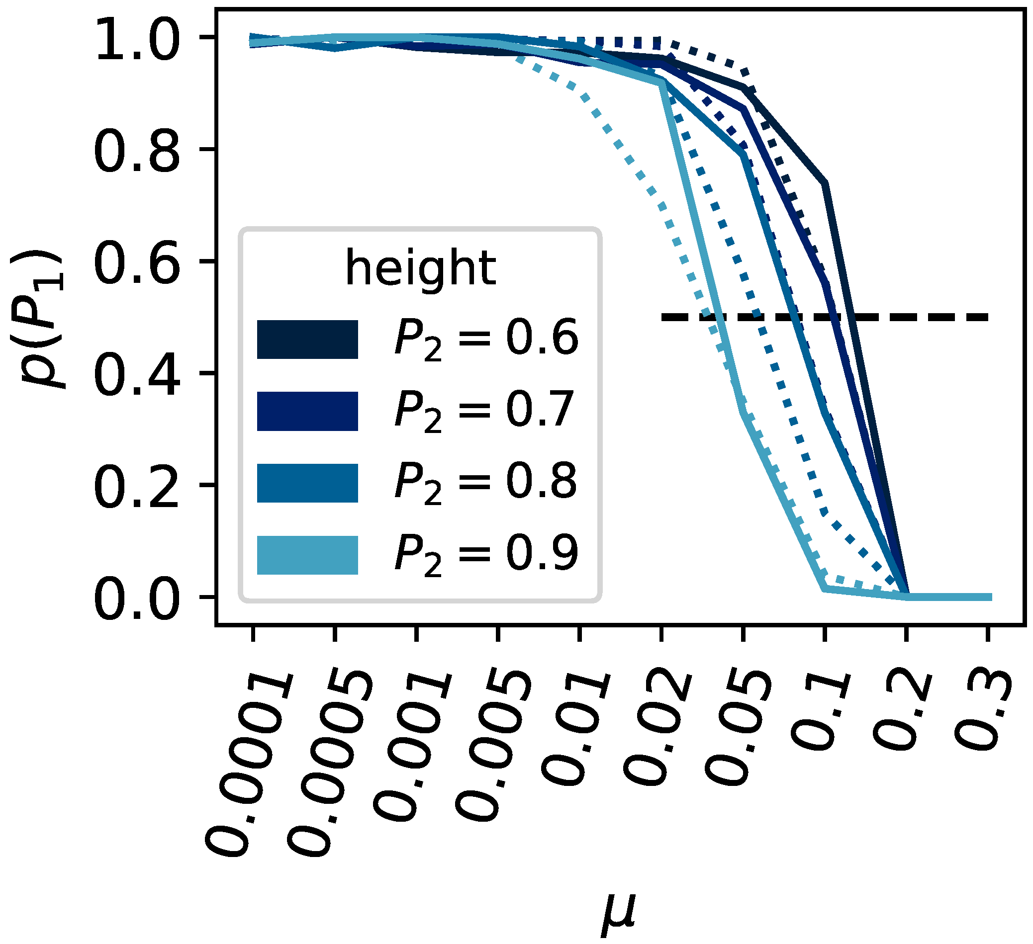 Biology 13 00193 g004