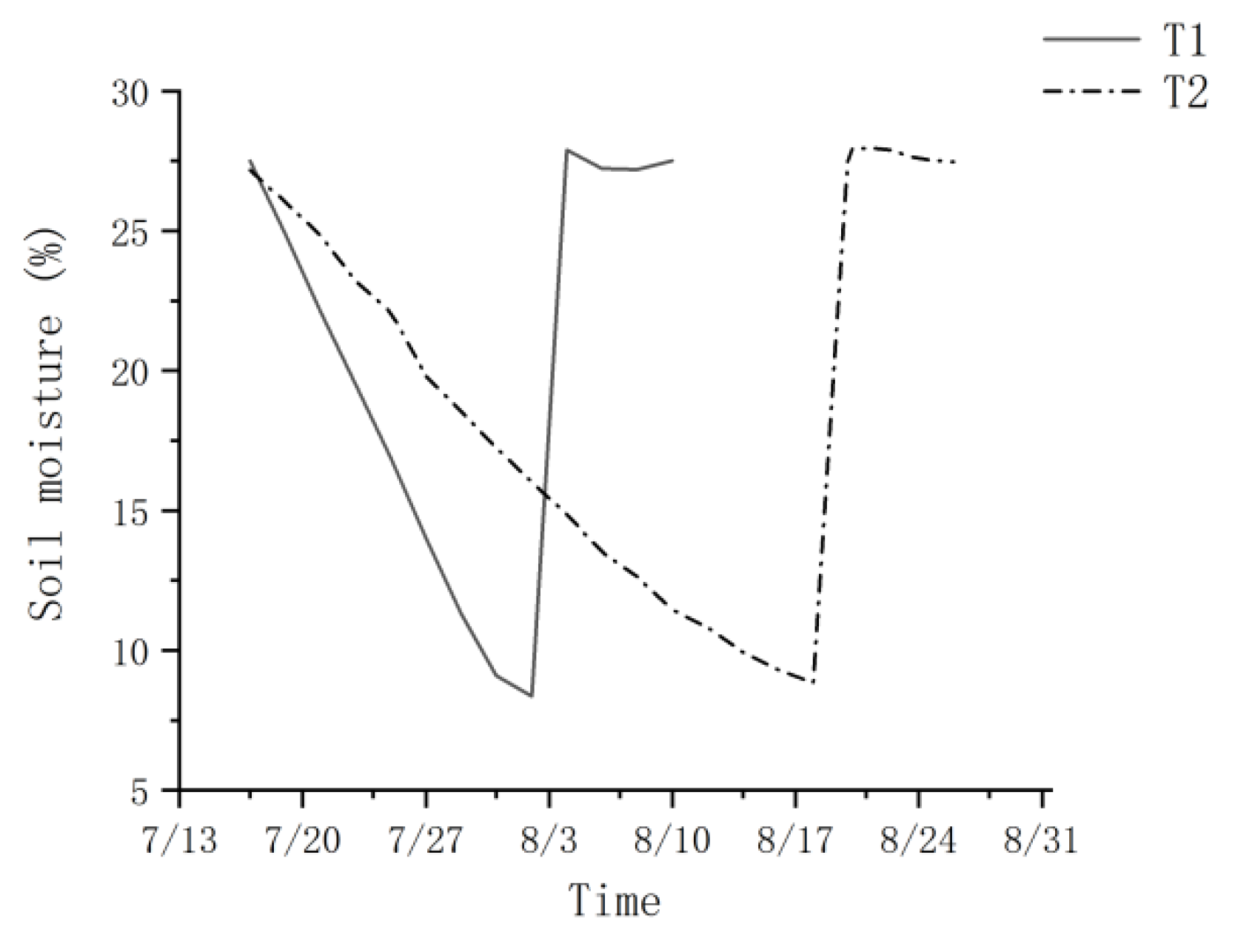 Biology 13 00194 g001
