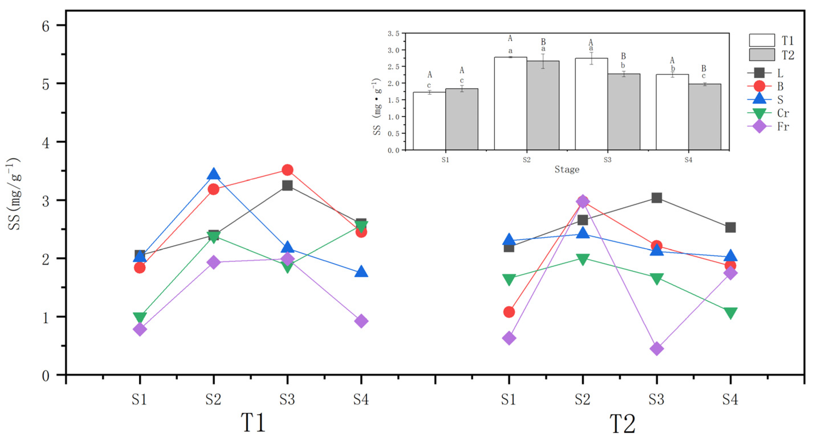 Biology 13 00194 g004