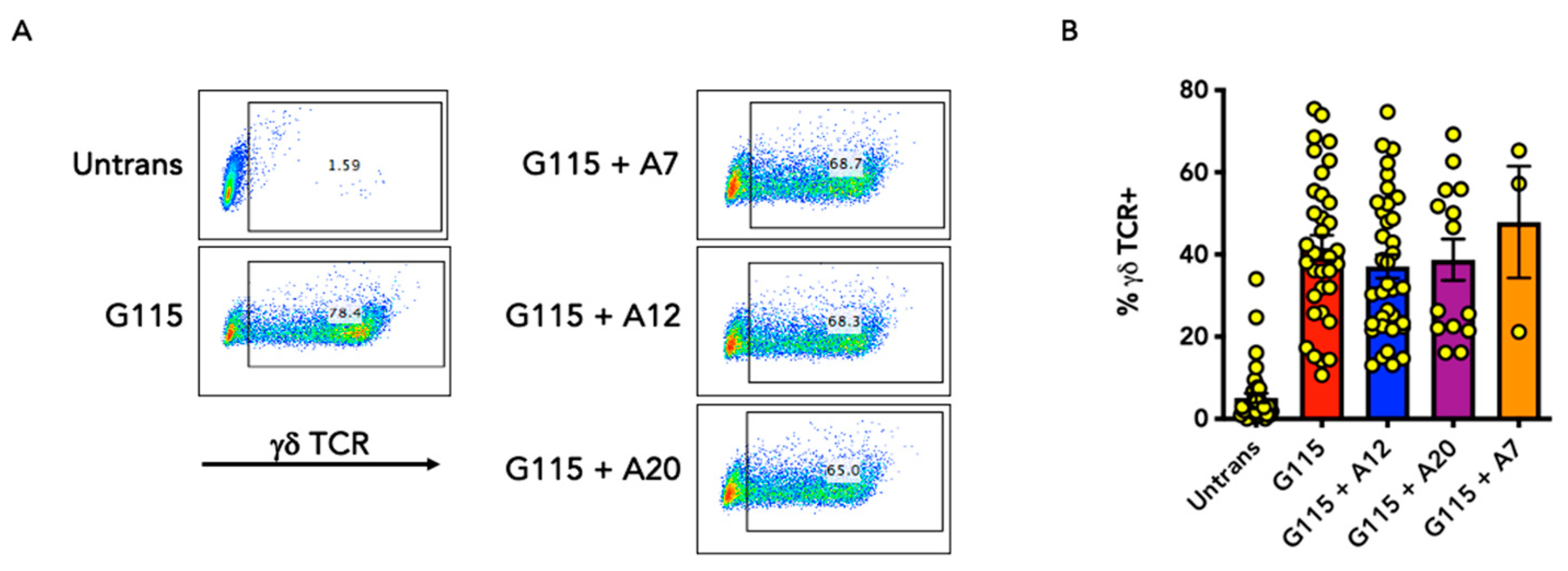 Biology 13 00196 g002