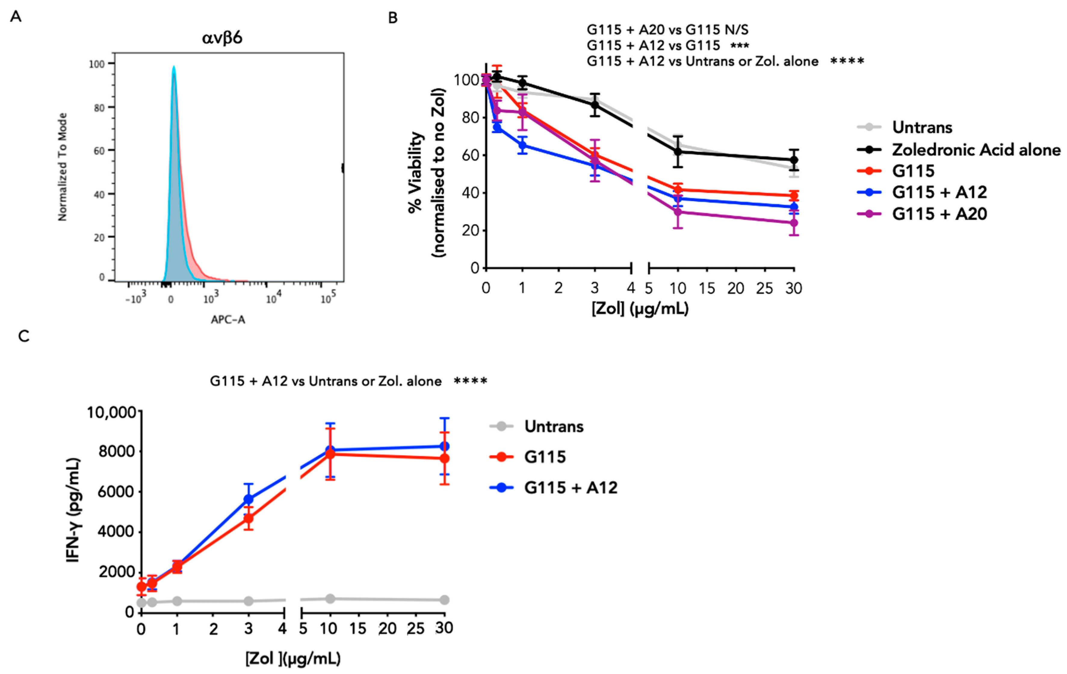 Biology 13 00196 g004