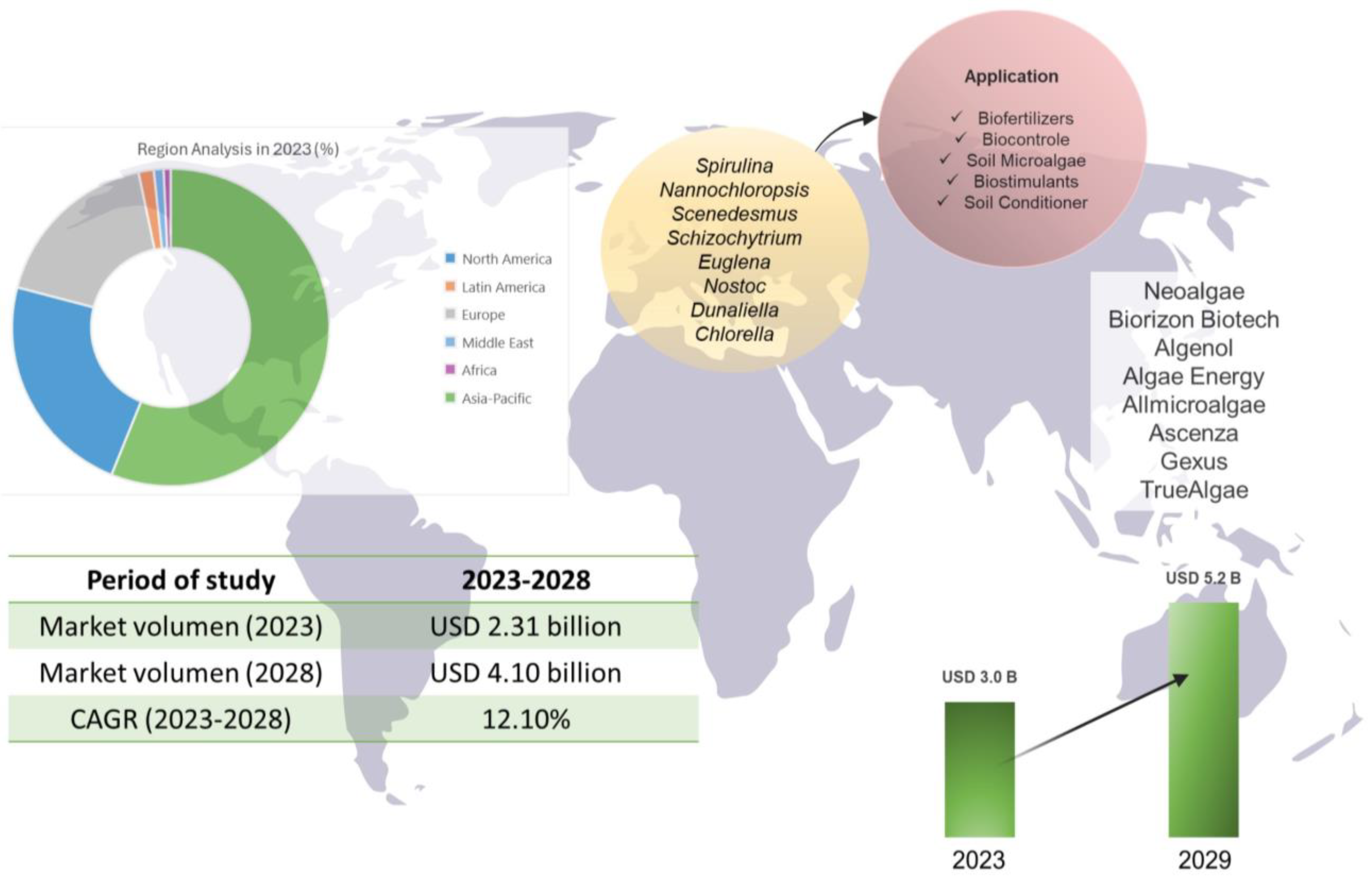 Biology 13 00199 g006 Biology 13 00199 g006