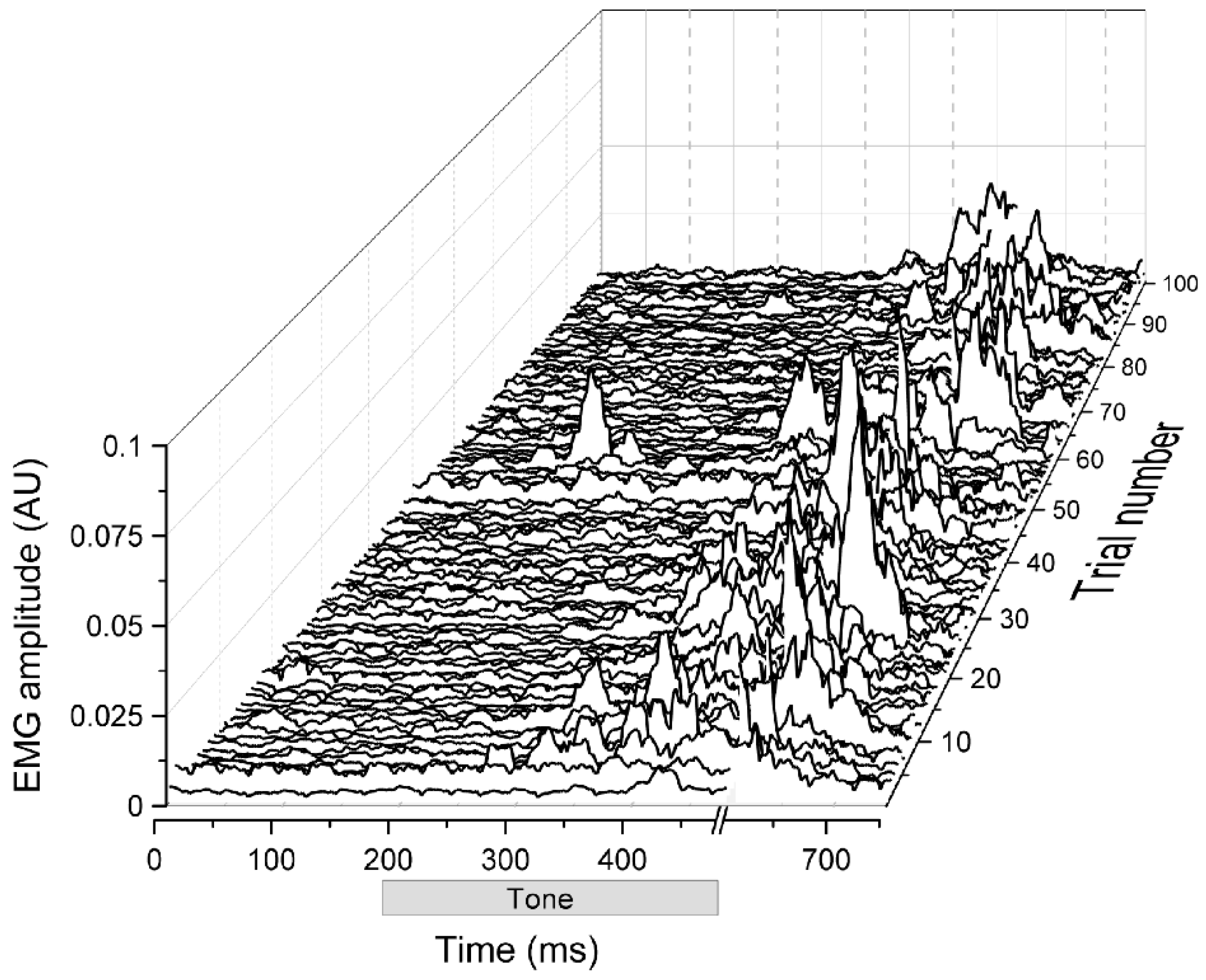 Biology 13 00200 g001 Biology 13 00200 g001