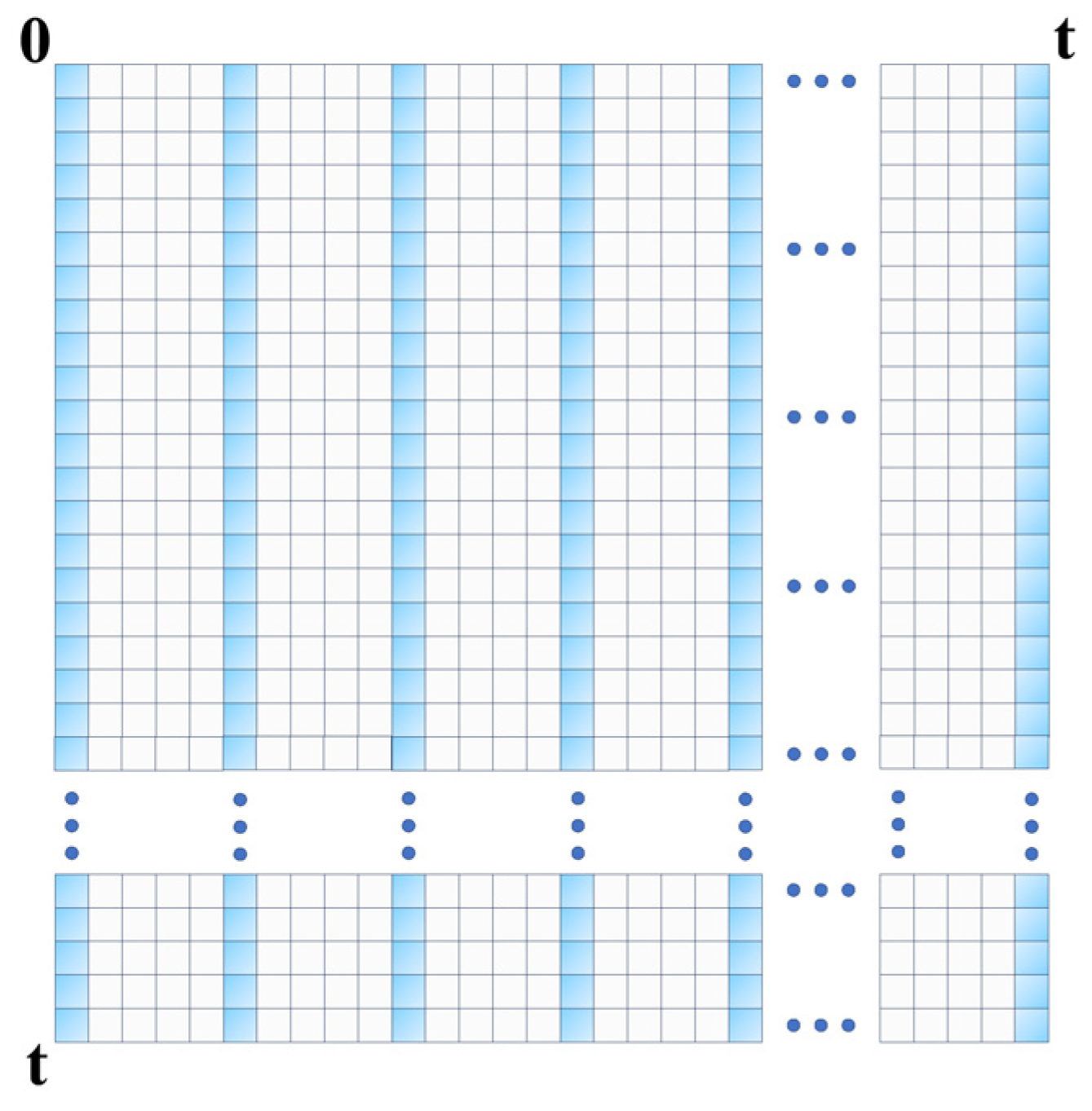 Biology 13 00203 g003