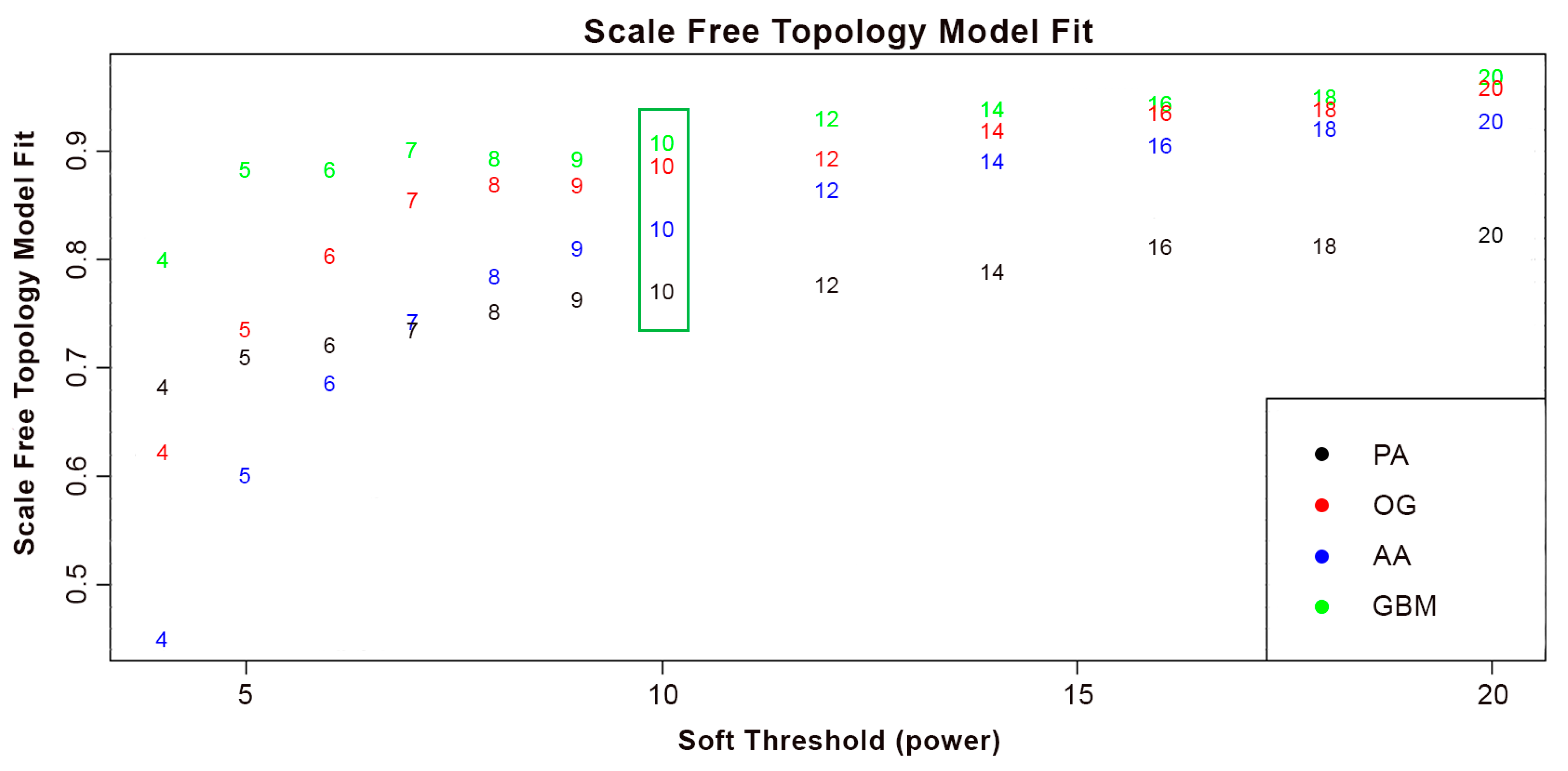 Biology 13 00206 g001 Biology 13 00206 g001