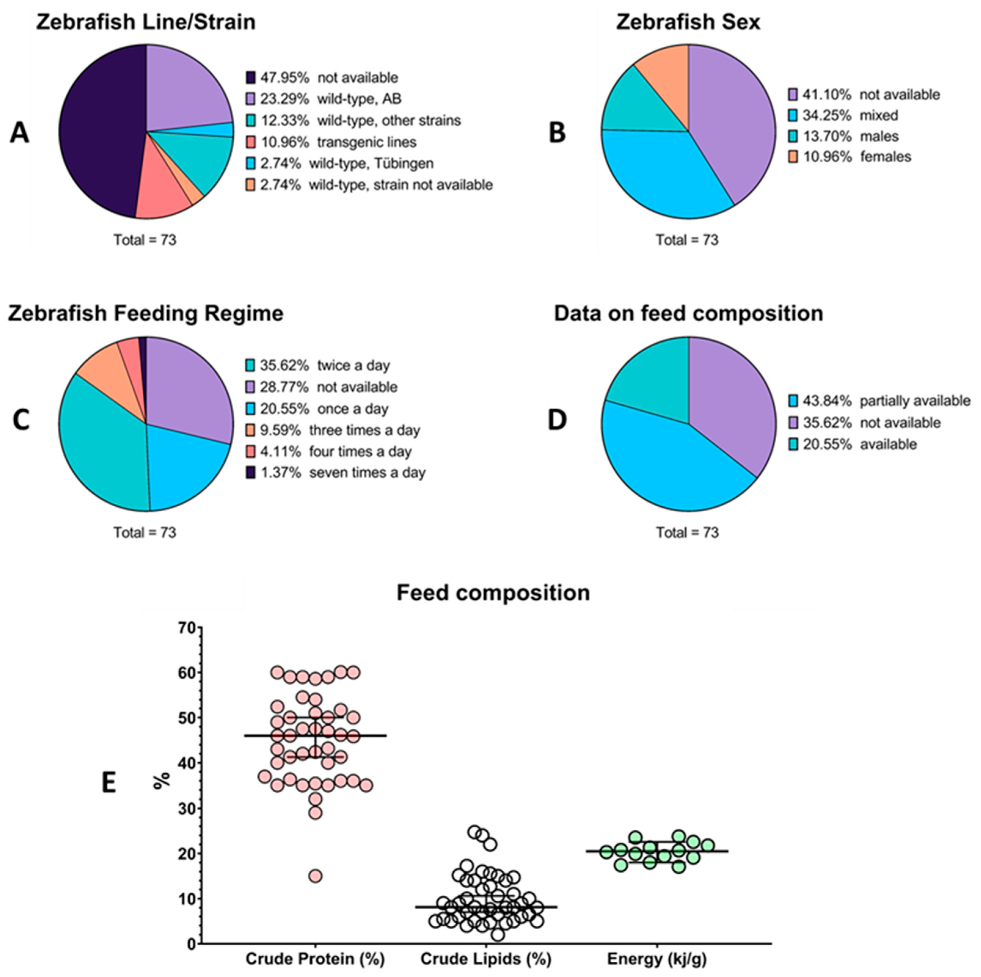 Biology 13 00209 g002