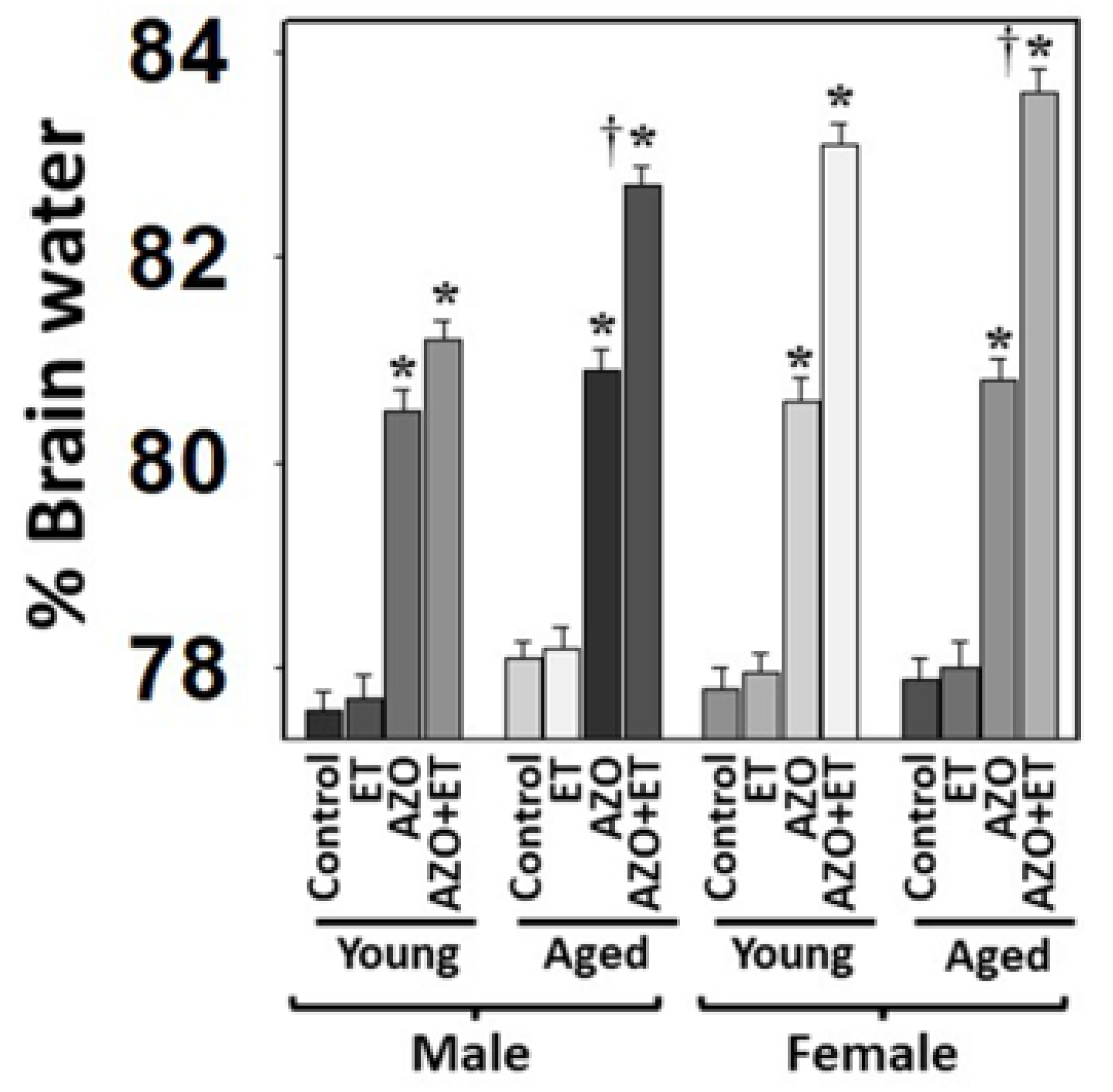 Biology 13 00228 g005 Biology 13 00228 g005