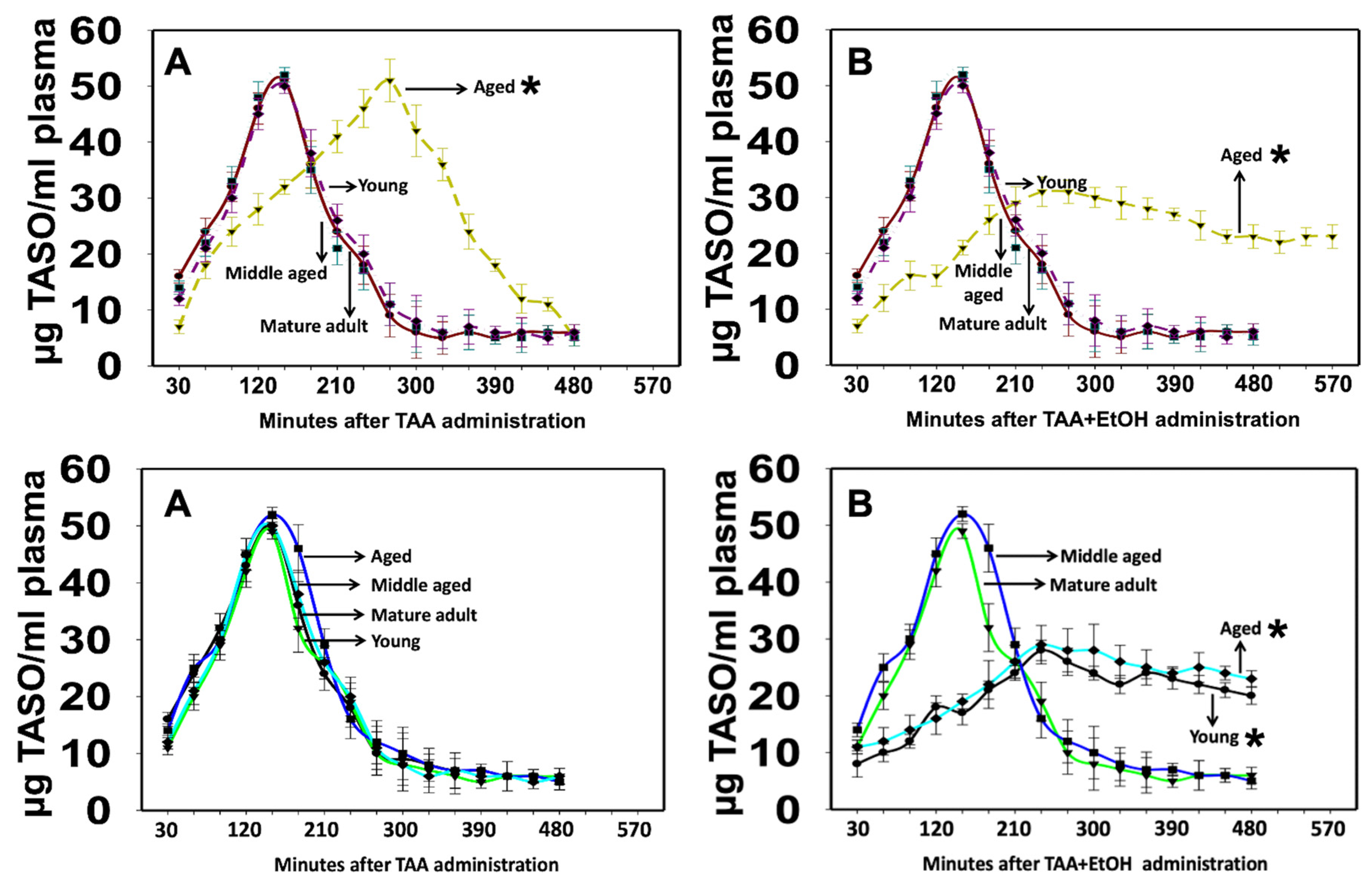 Biology 13 00228 g010 Biology 13 00228 g010