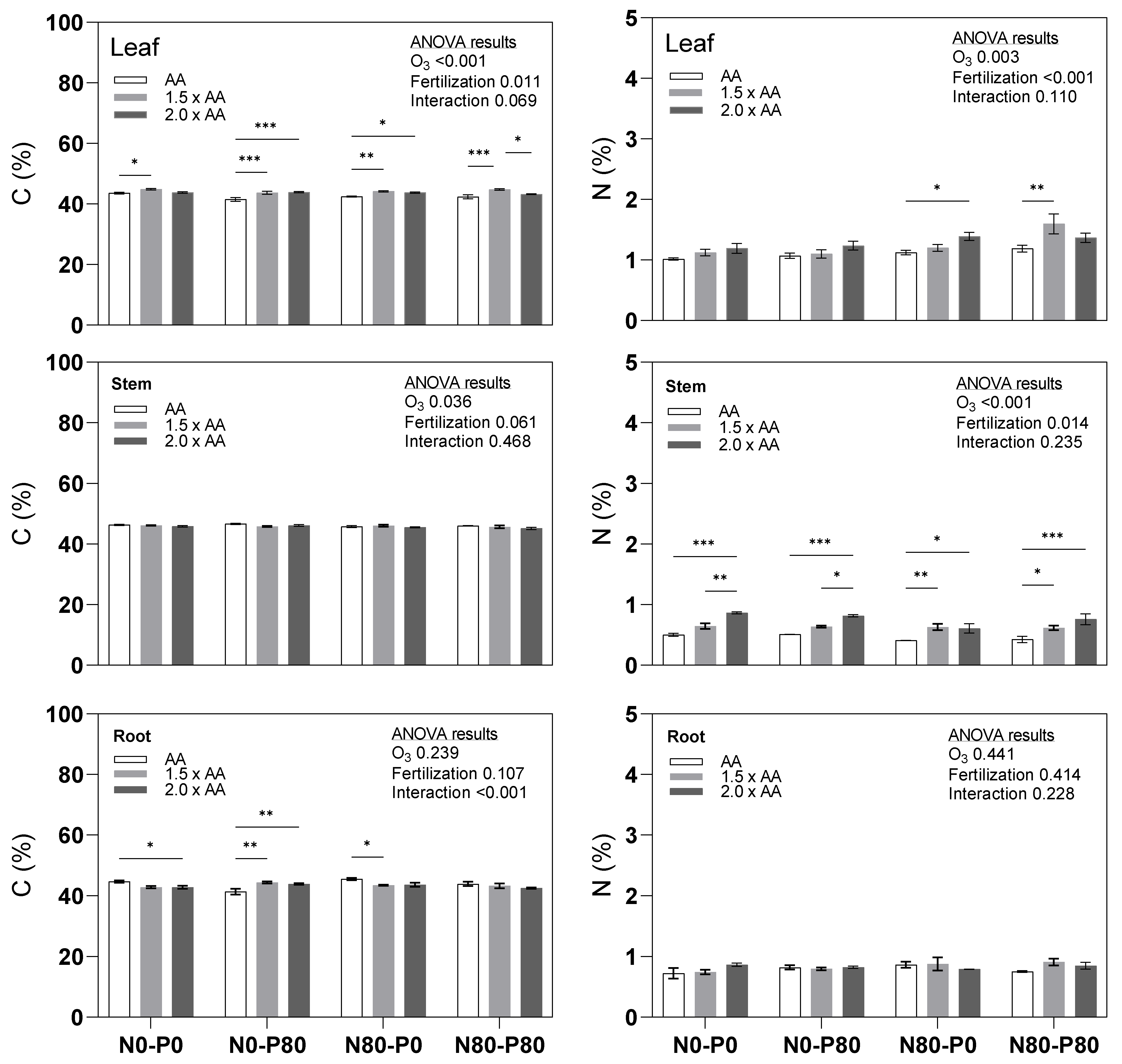 Biology 13 00232 g001