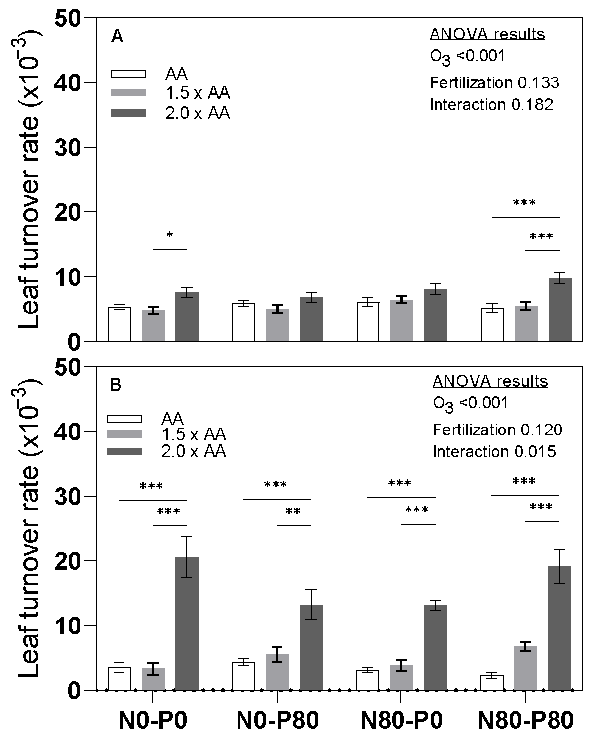 Biology 13 00232 g004