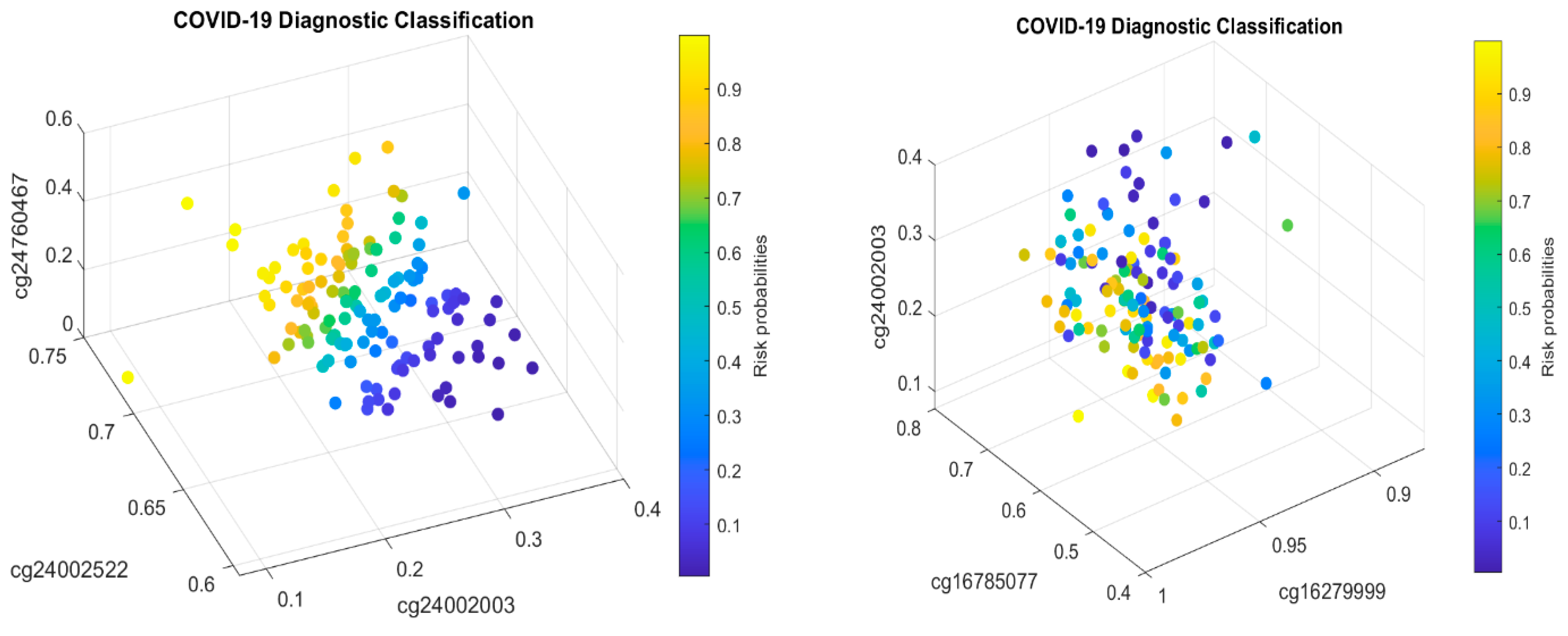 Biology 13 00245 g001