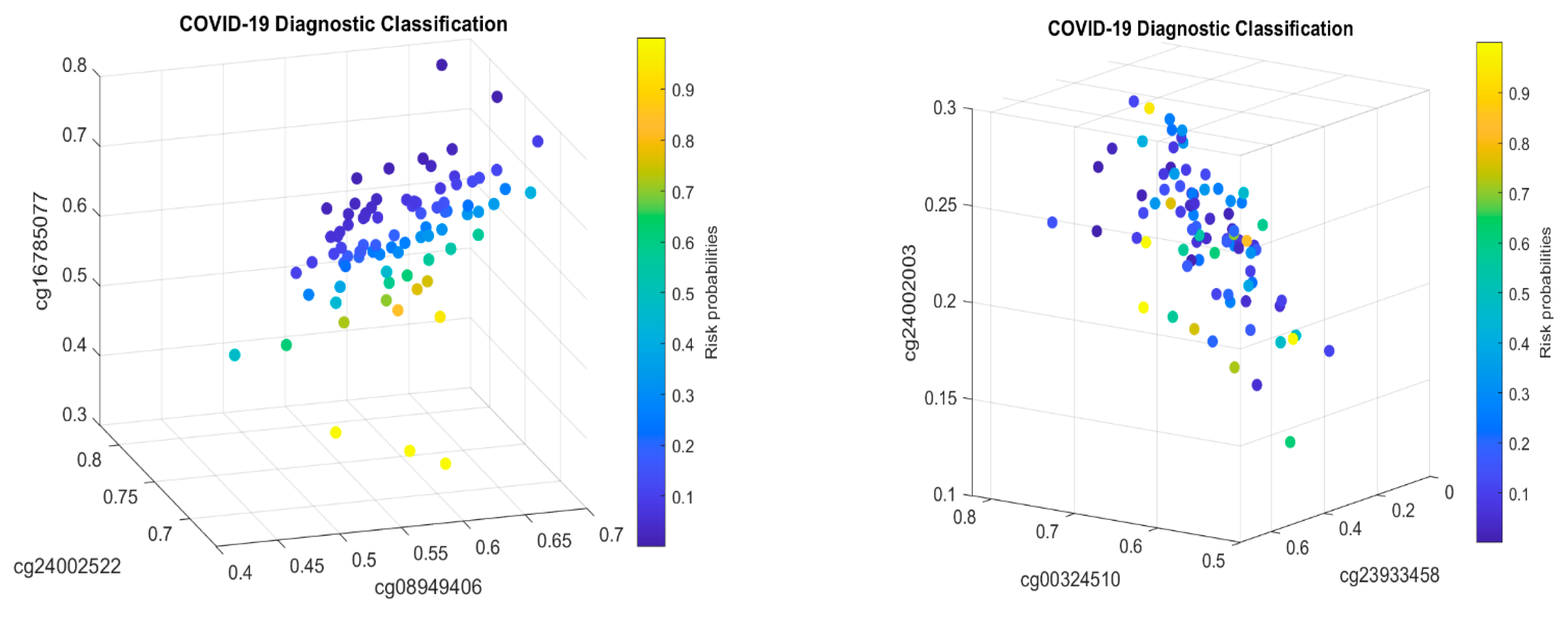 Biology 13 00245 g002