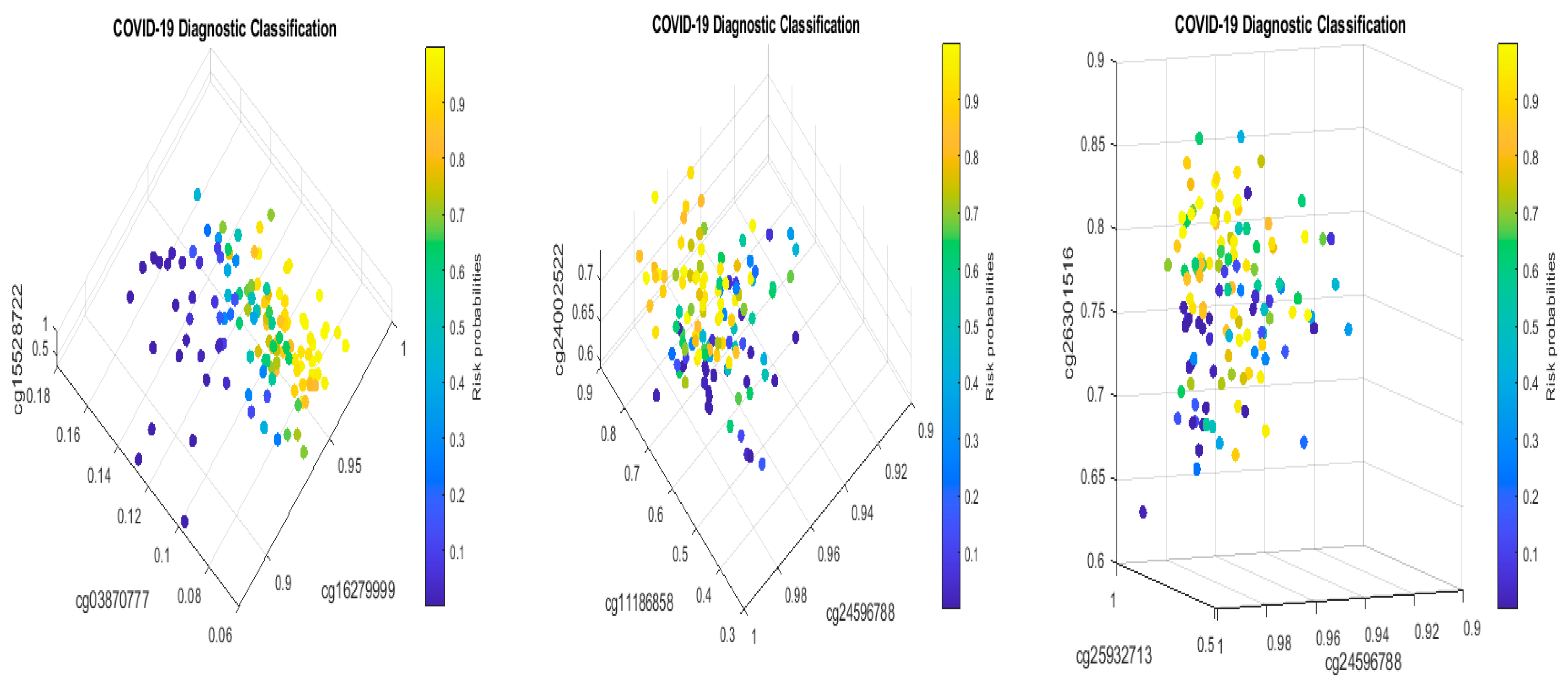 Biology 13 00245 g008