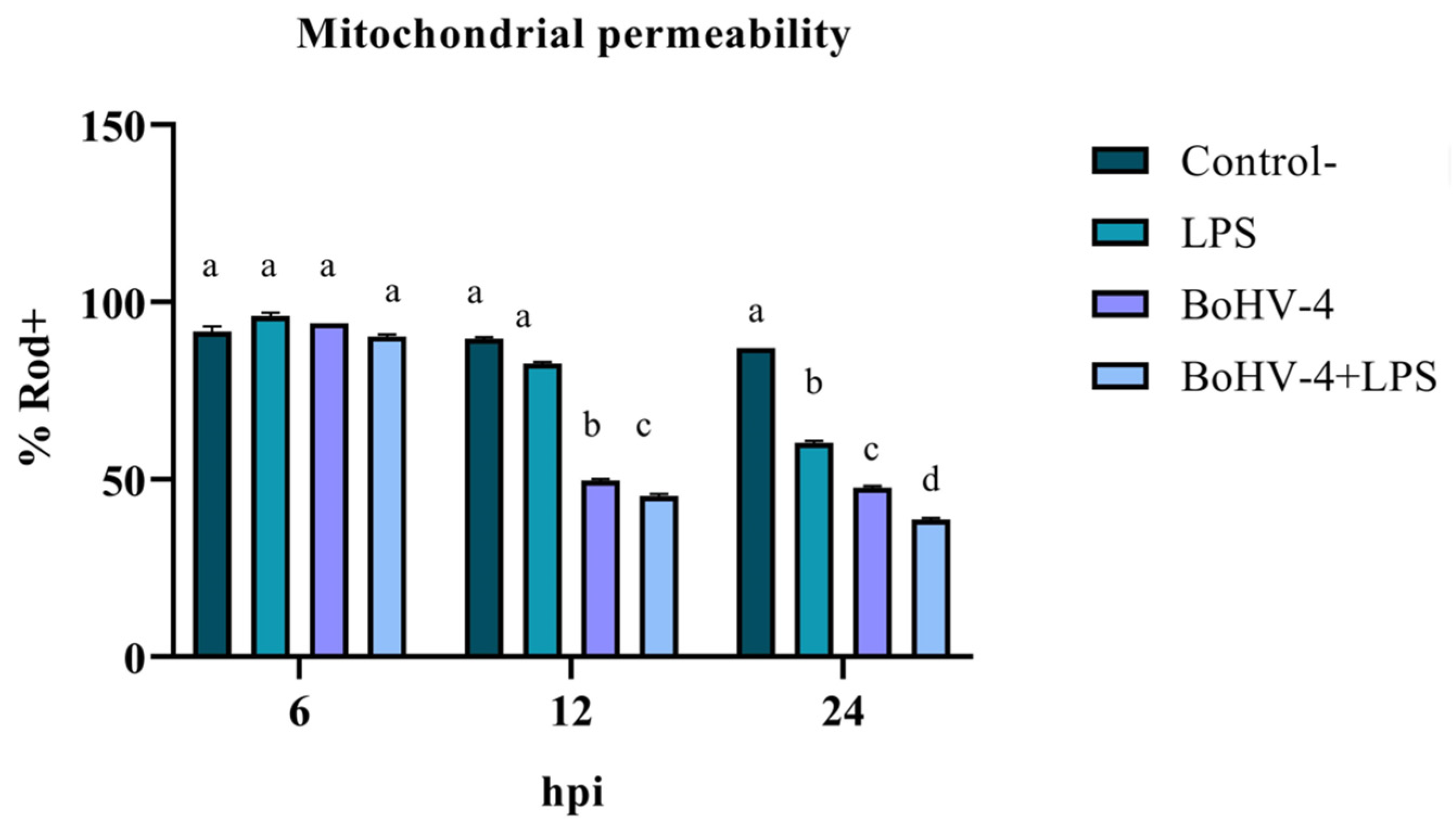 Biology 13 00249 g001 Biology 13 00249 g001