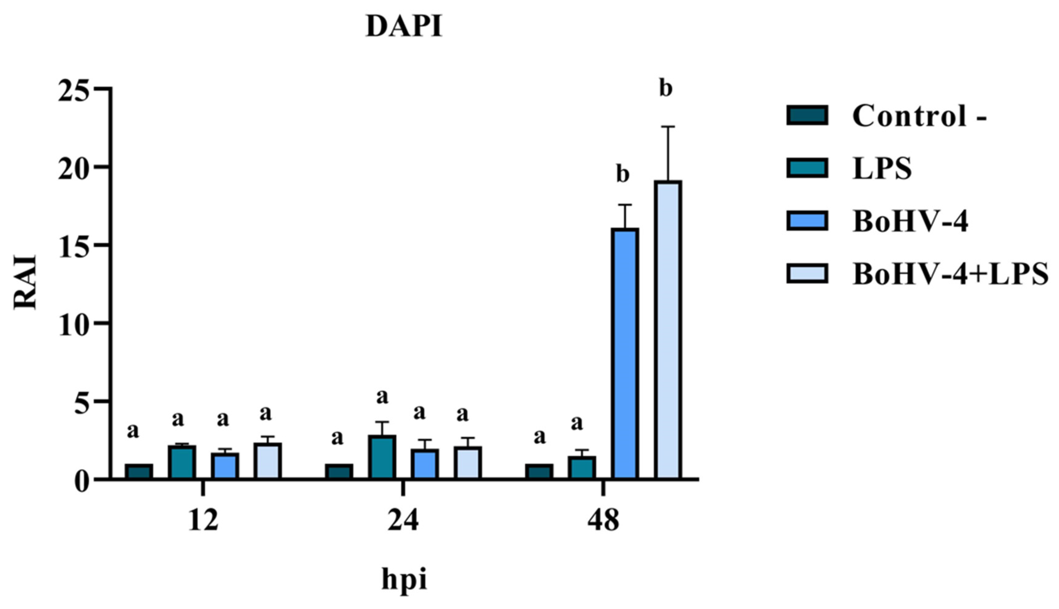 Biology 13 00249 g003 Biology 13 00249 g003
