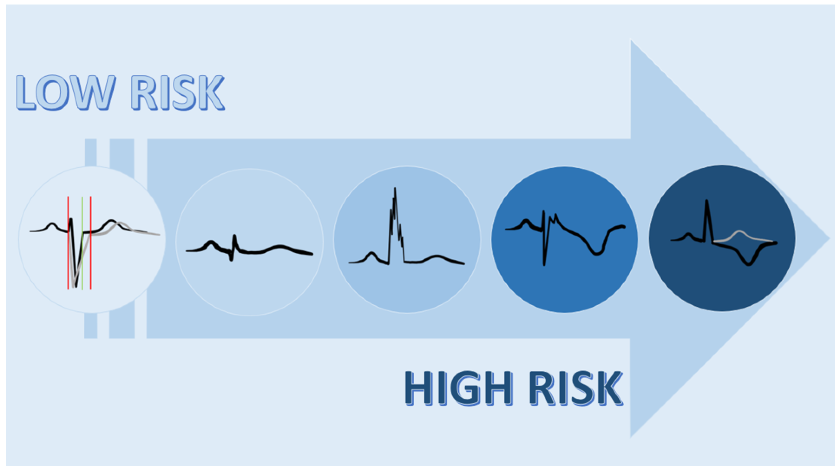 Biology 13 00265 g003