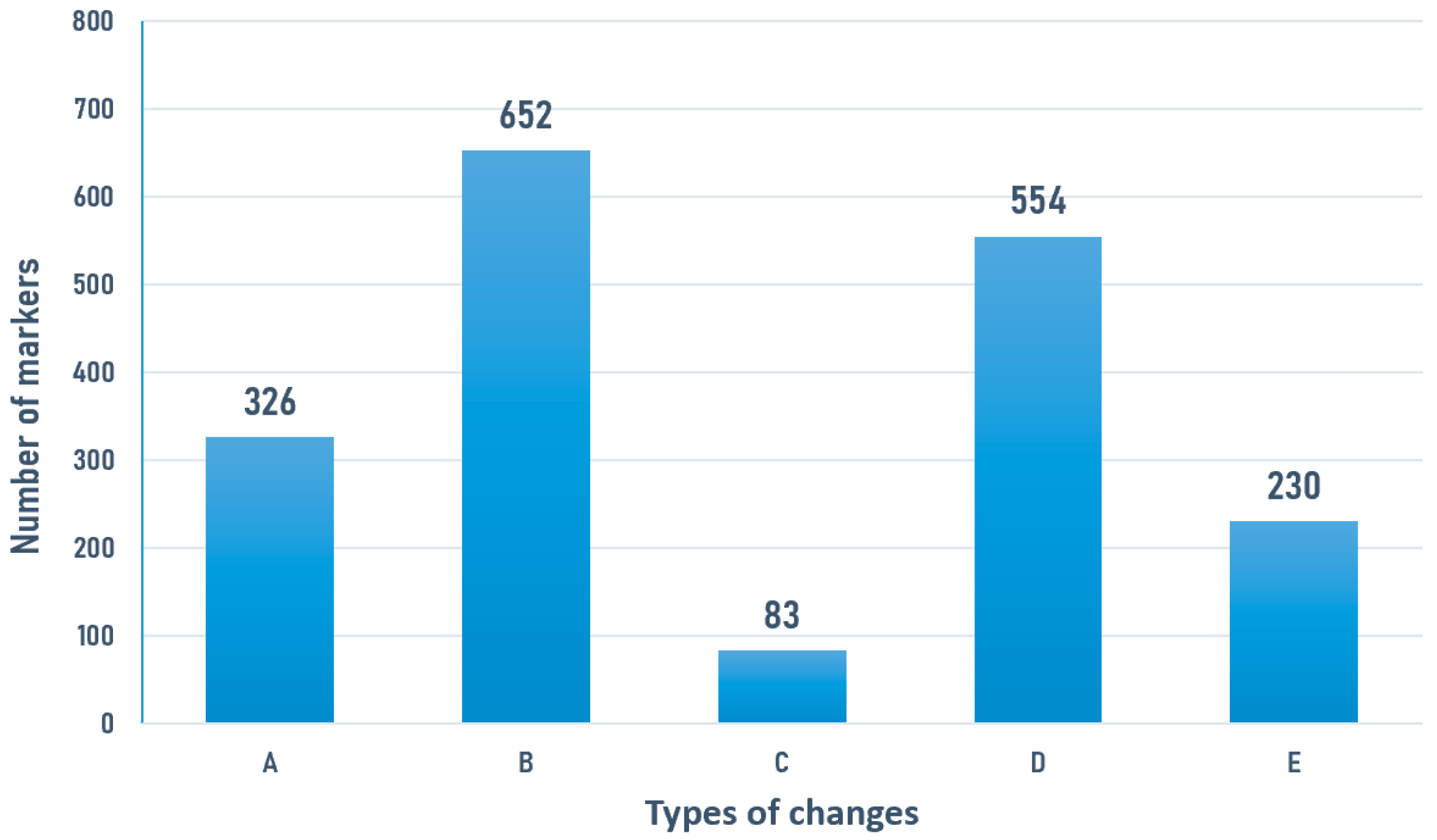 Biology 13 00268 g006 Biology 13 00268 g006