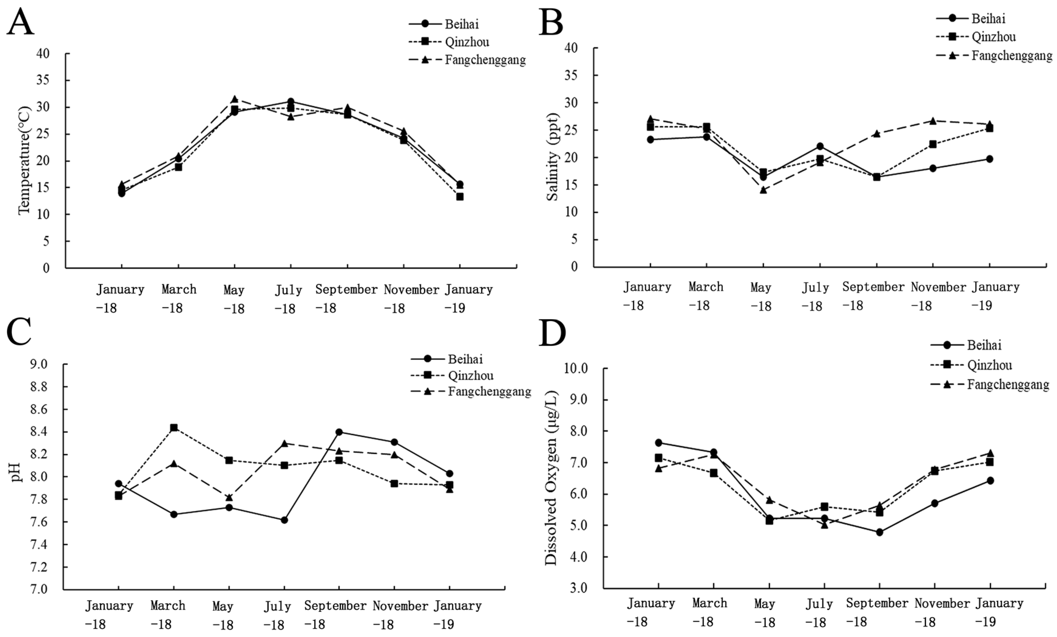 Biology 13 00297 g002