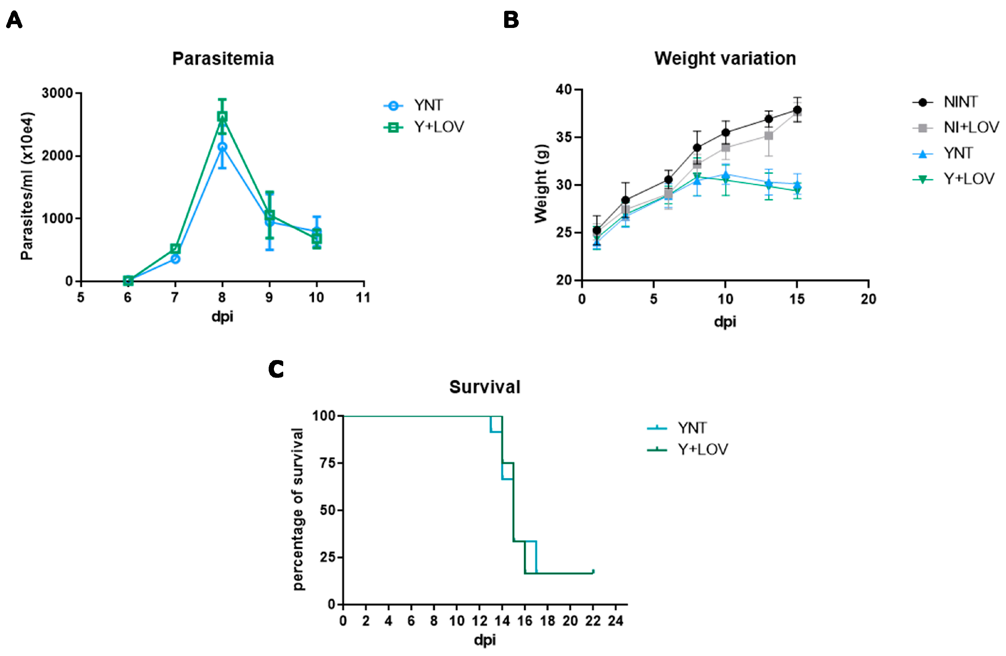 Biology 13 00301 g001 Biology 13 00301 g001